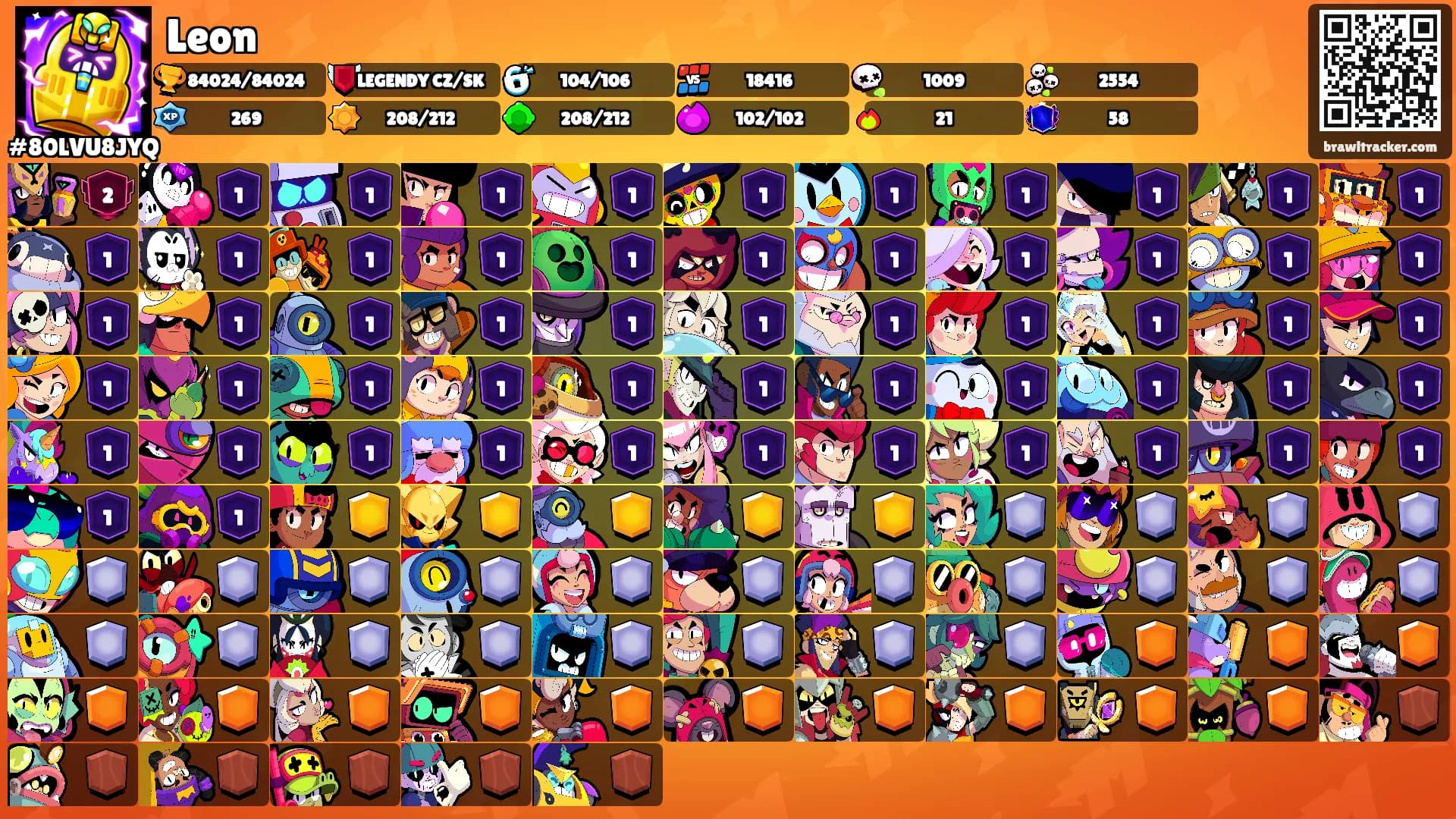 Leon's Ranks