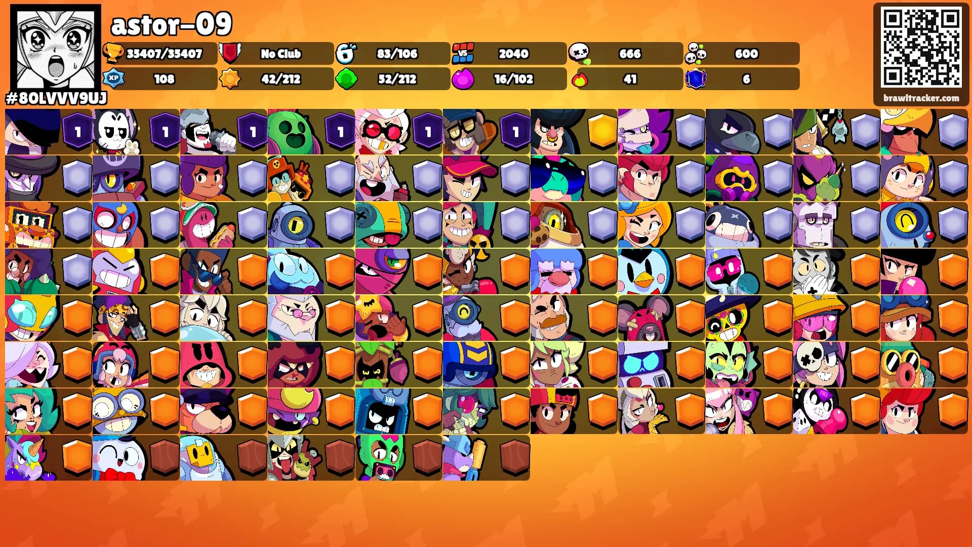 astor-09's Ranks