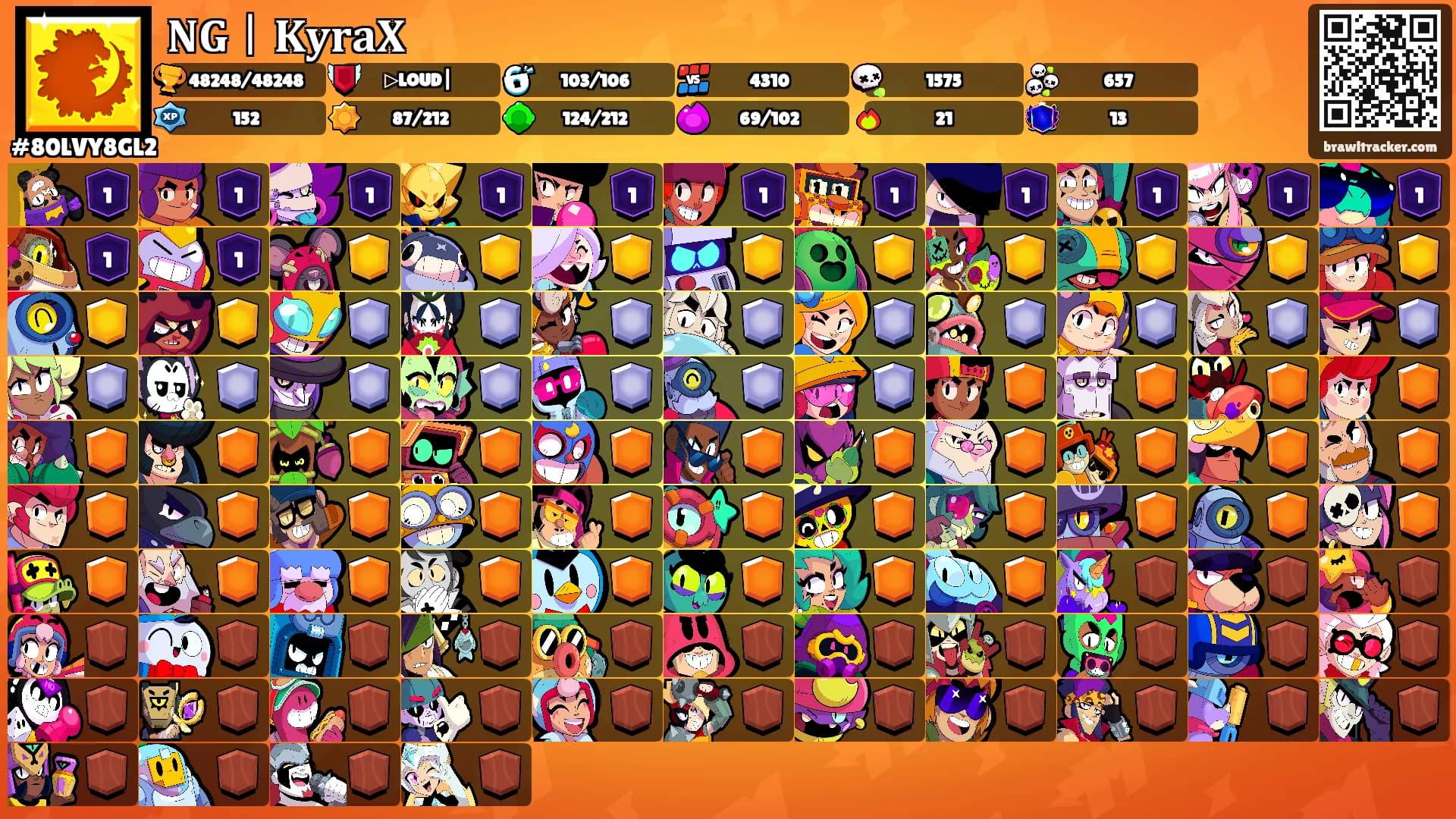 𝐍𝐆丨𝐊𝐲𝐫𝐚𝐗's Ranks