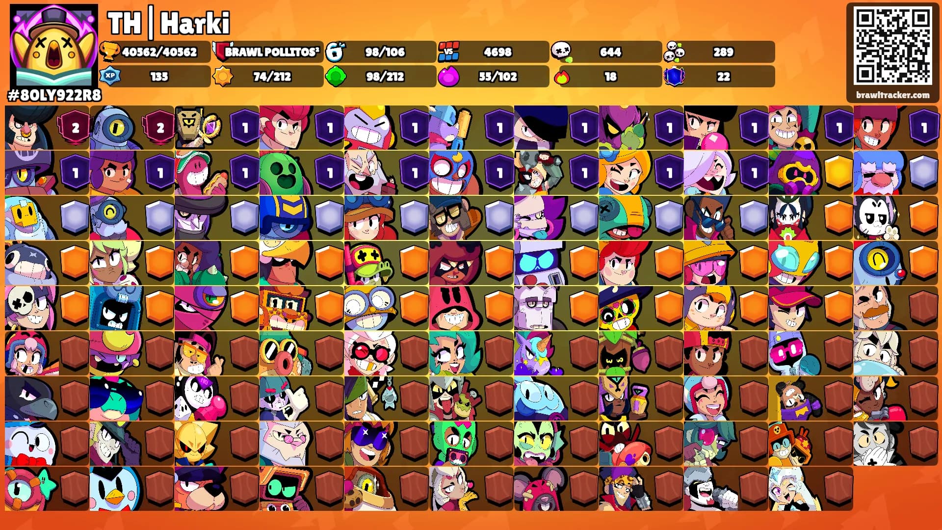TH|Harki's Ranks