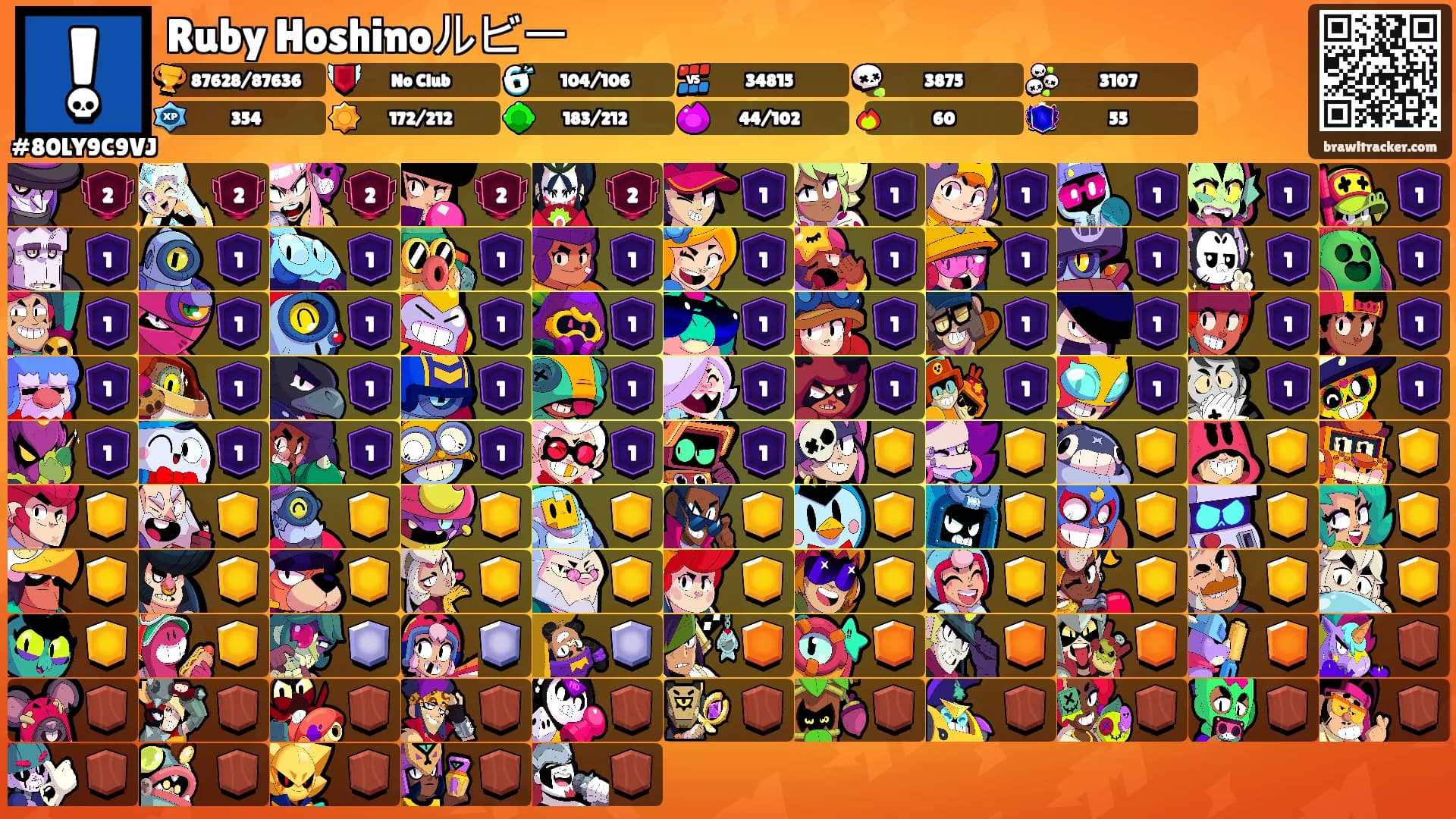 Ruby Hoshinoルビー's Ranks