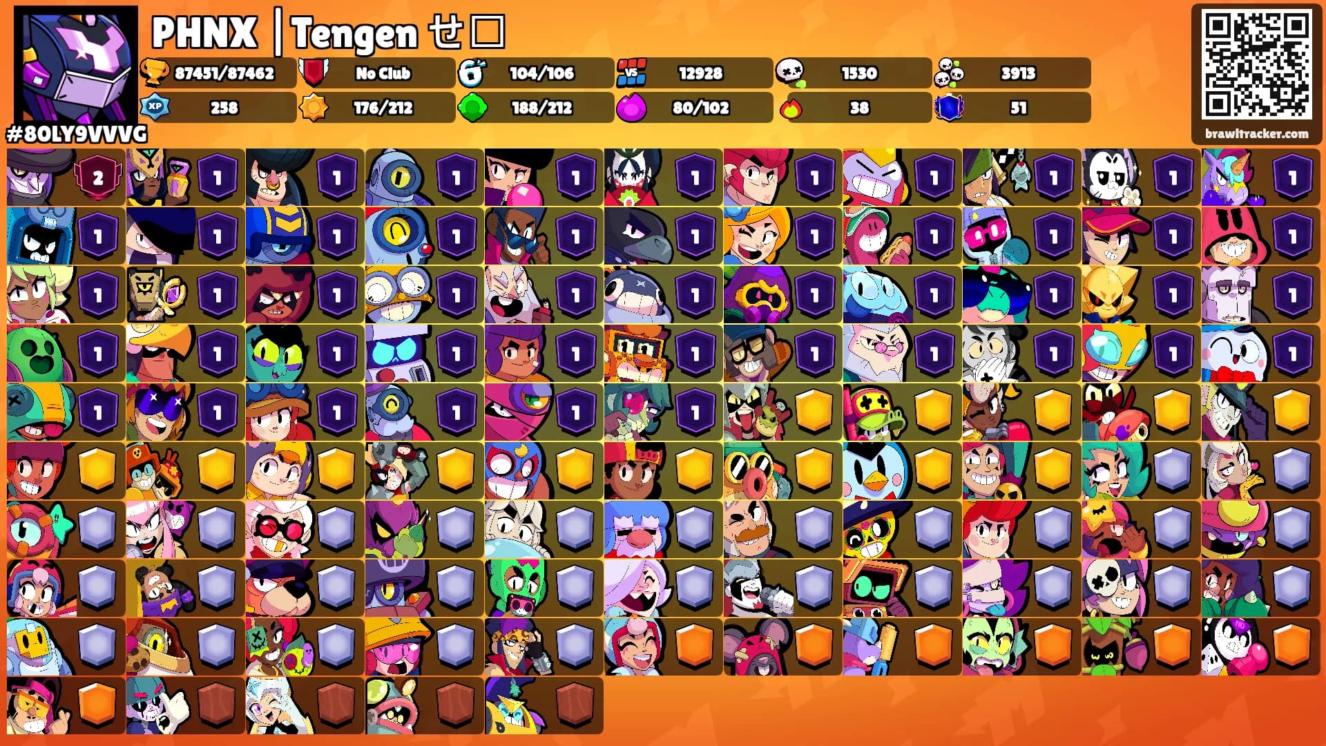 PHNX |Tengen せ⛩'s Ranks