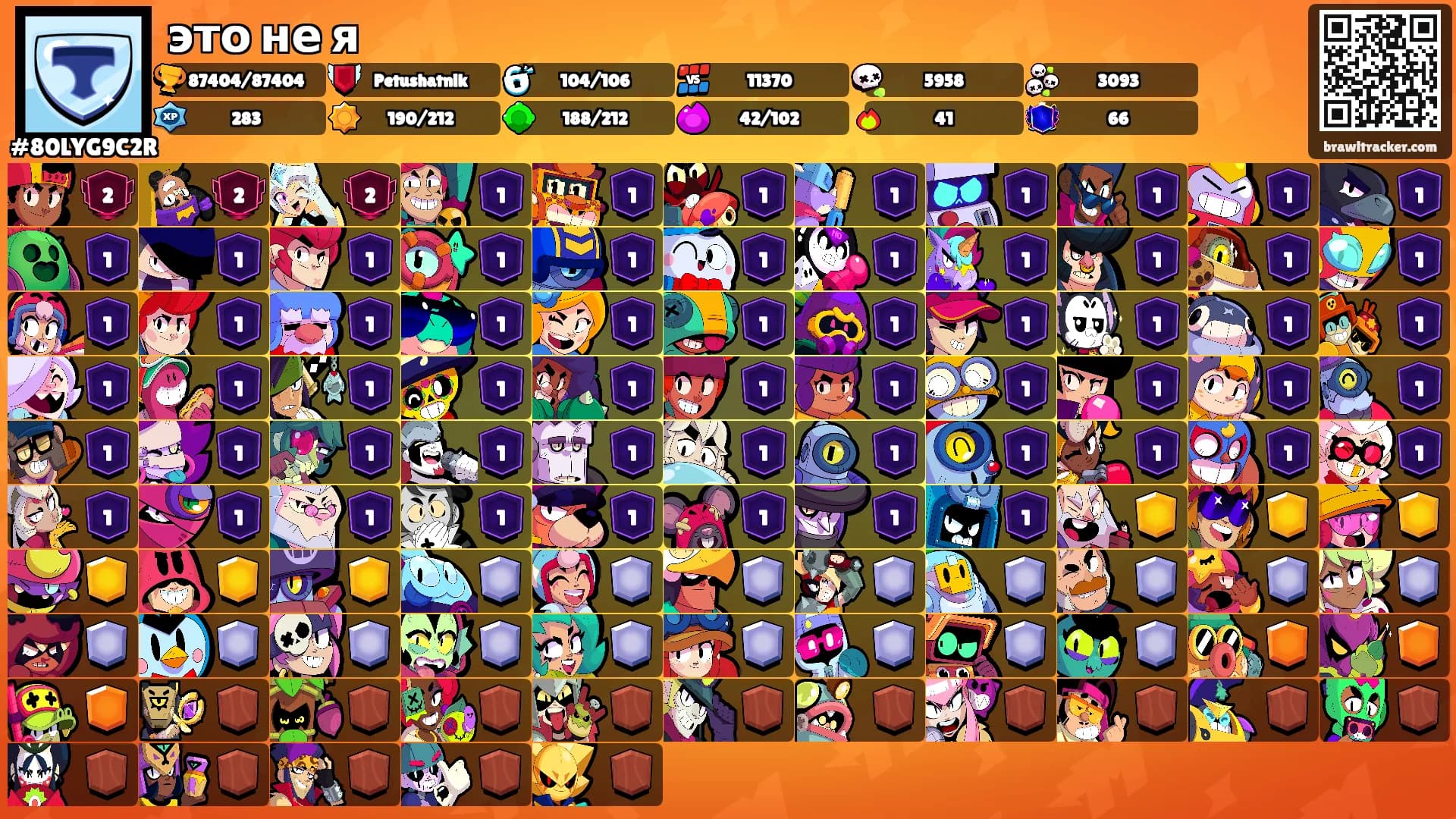 это не я's Ranks