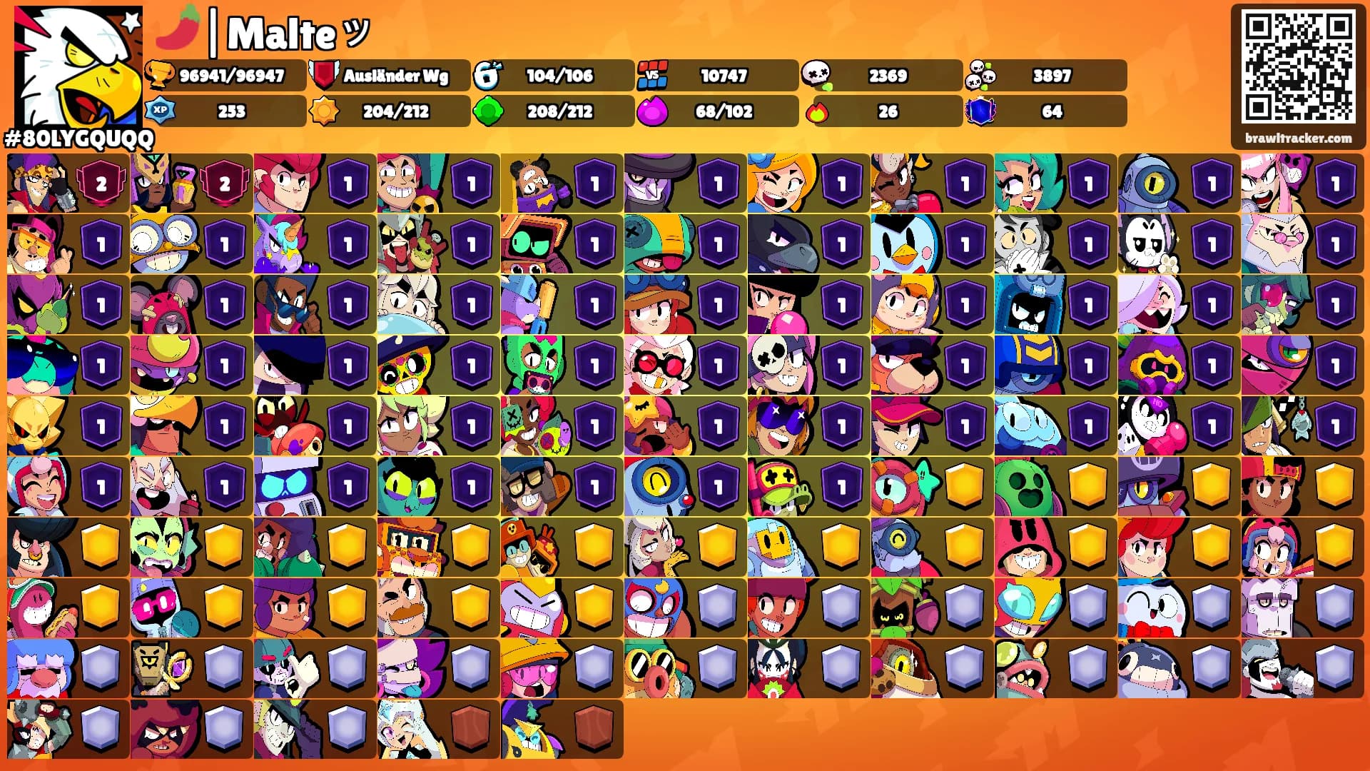 🌶️|Malteッ's Ranks