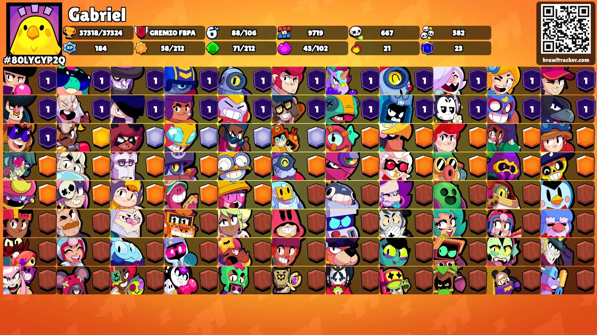 Gabriel's Ranks