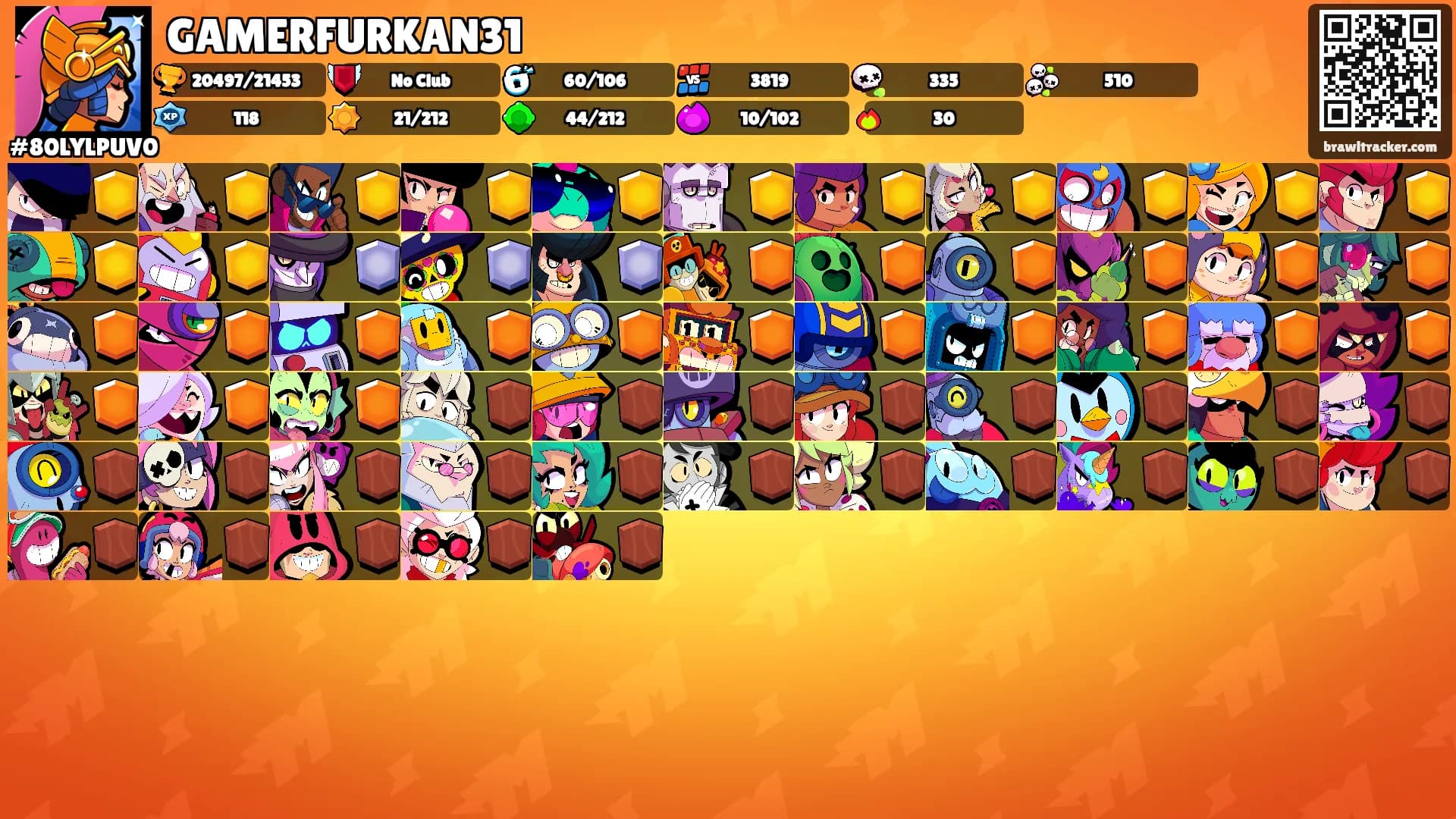 GAMERFURKAN31's Ranks
