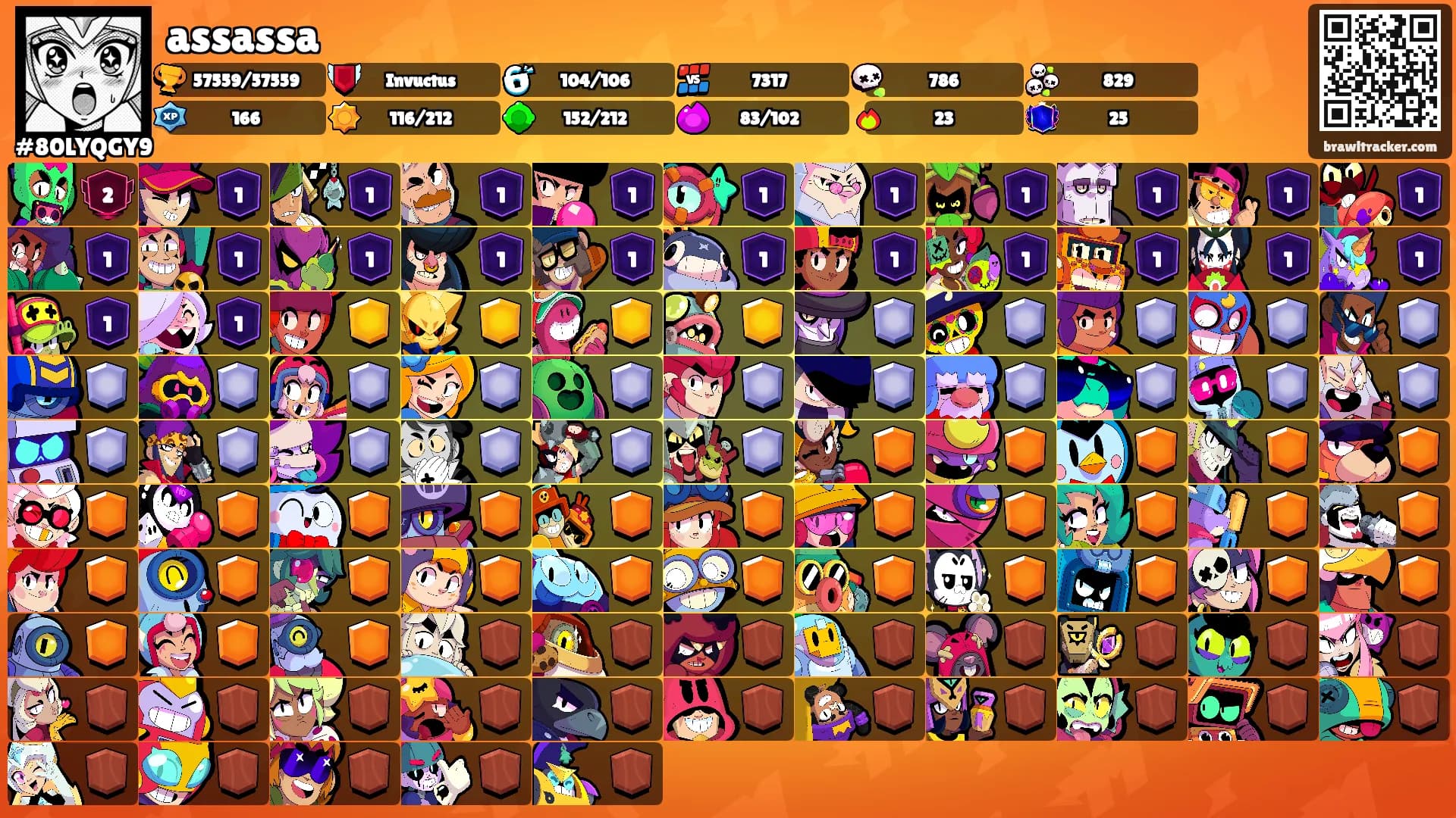 assassa's Ranks