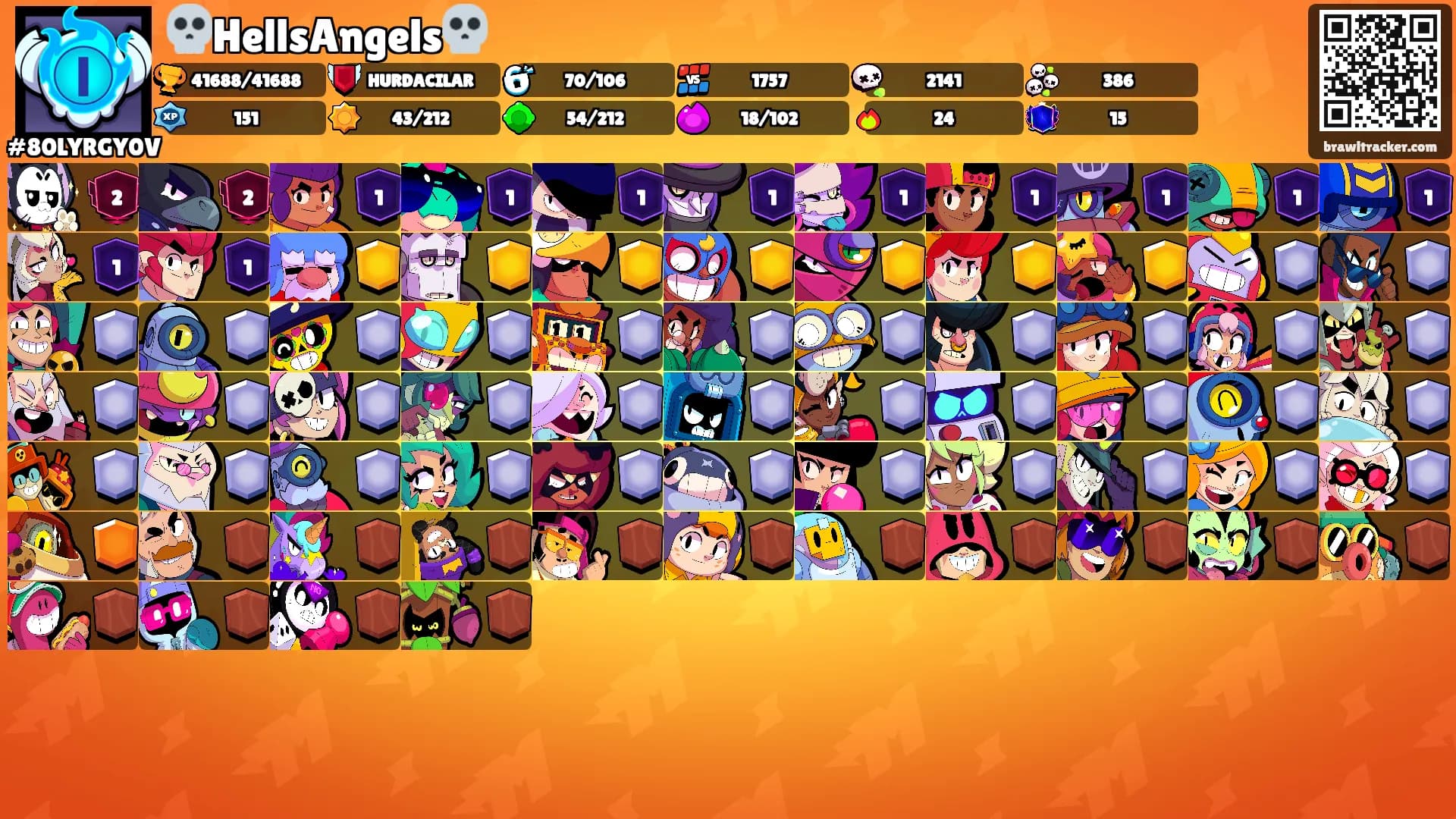💀HellsAngels💀's Ranks