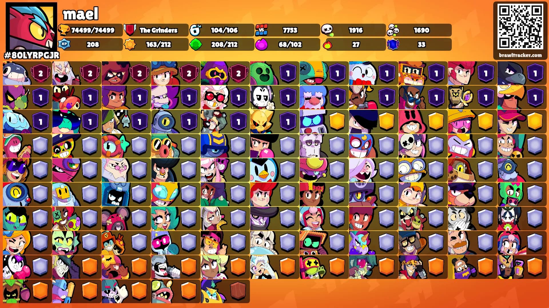 mael's Ranks