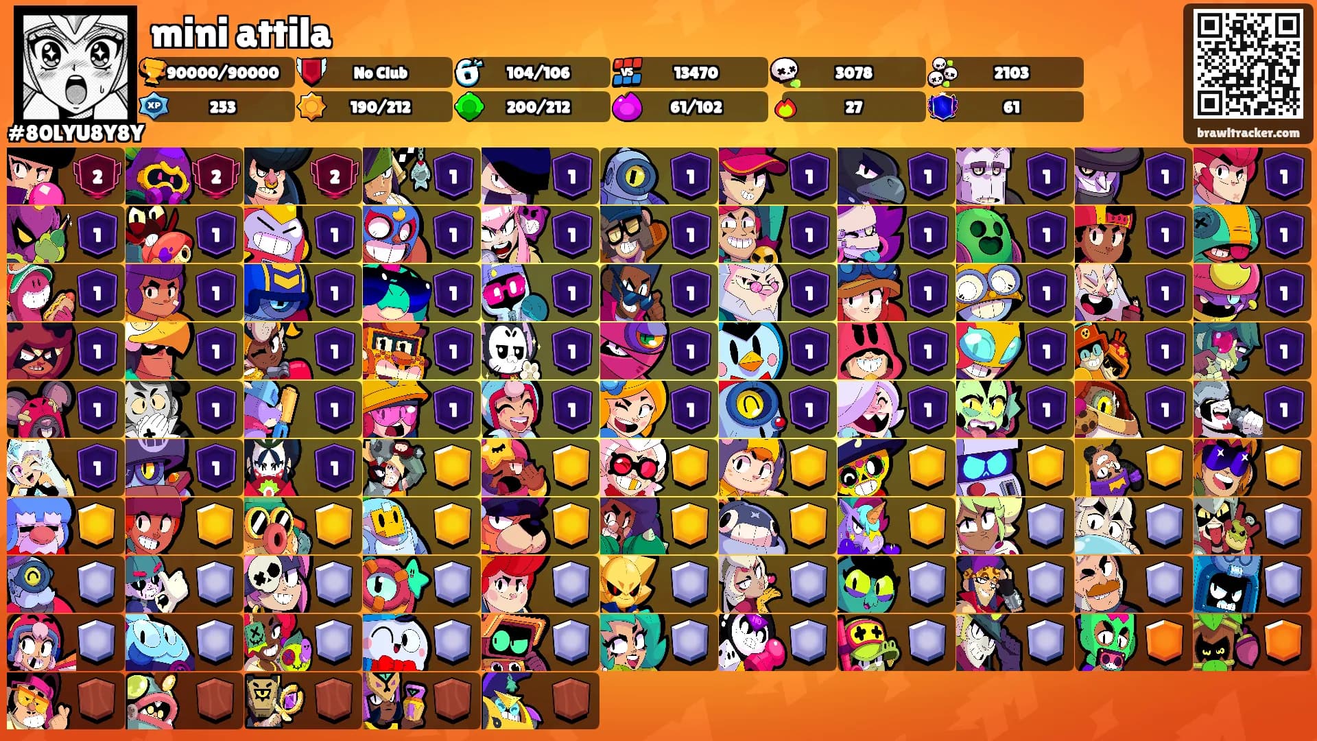 mini attila's Ranks