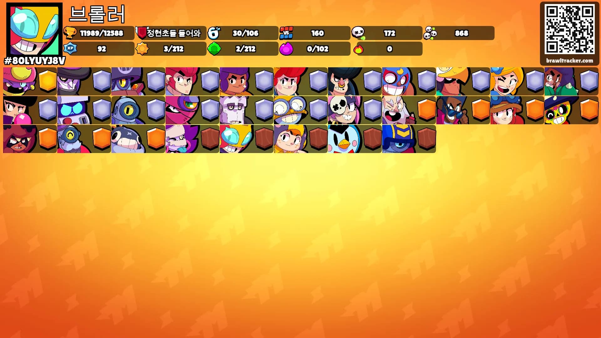 브롤러's Ranks
