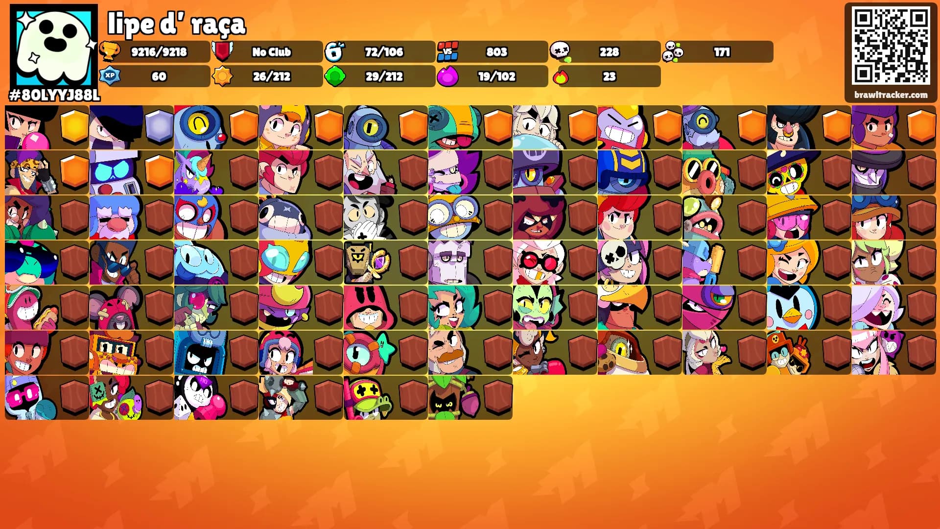lipe d’ raça's Ranks