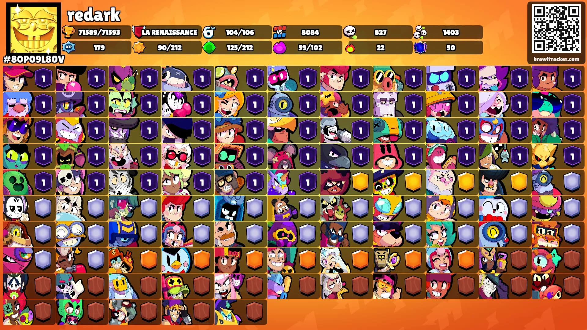 redark's Ranks