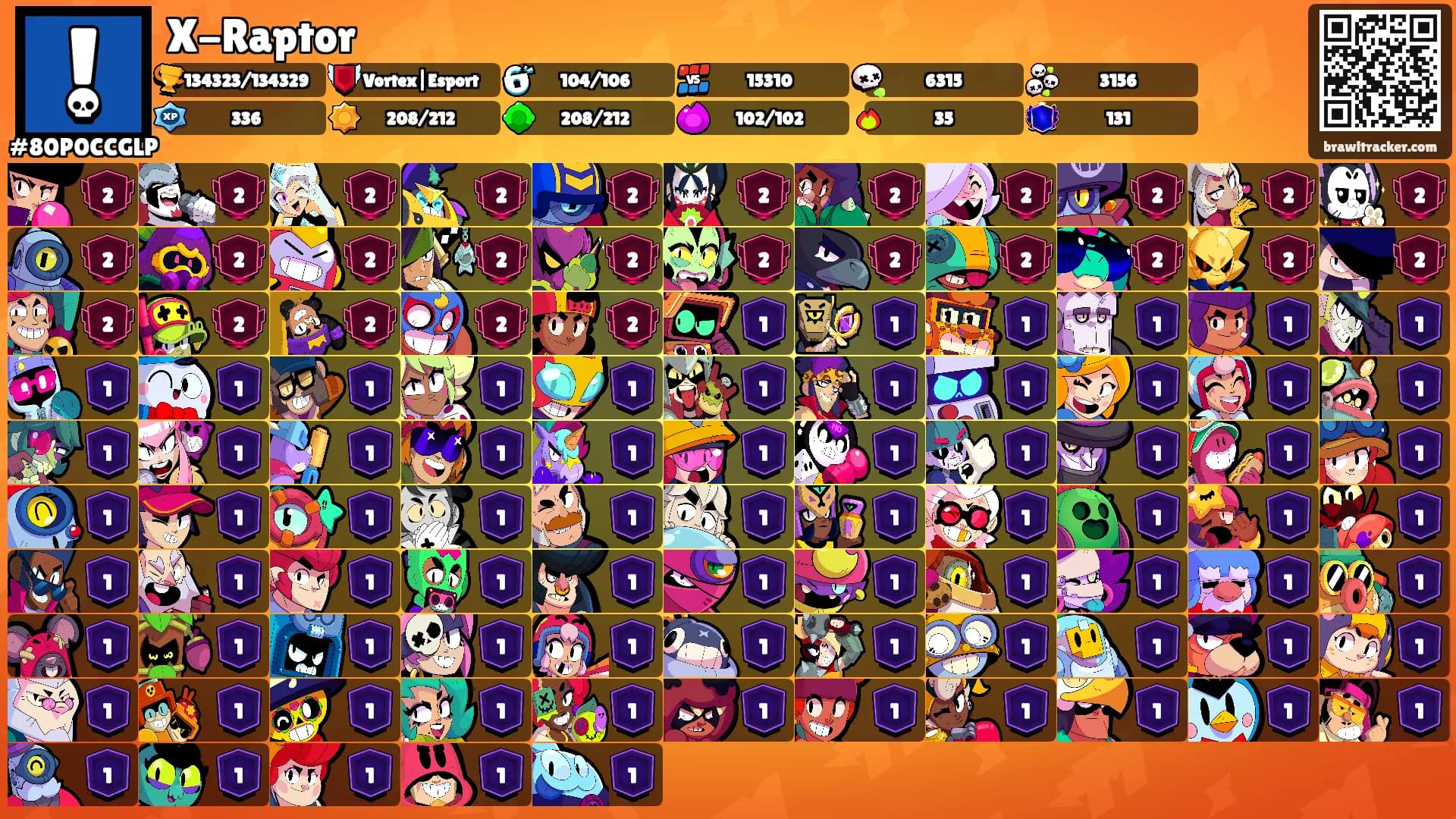 X-Raptor's Ranks