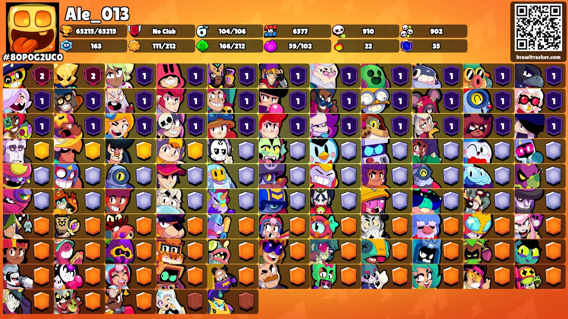 Ale_013's Ranks