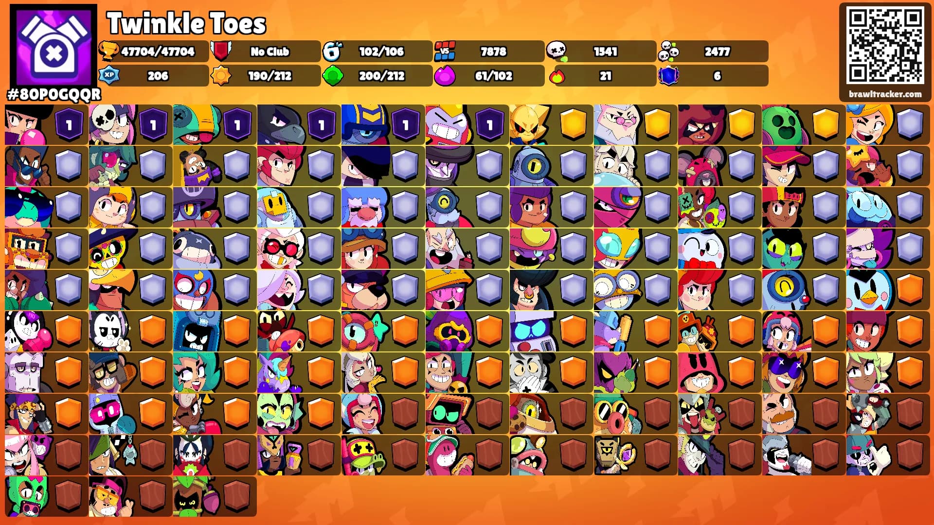 Twinkle Toes's Ranks