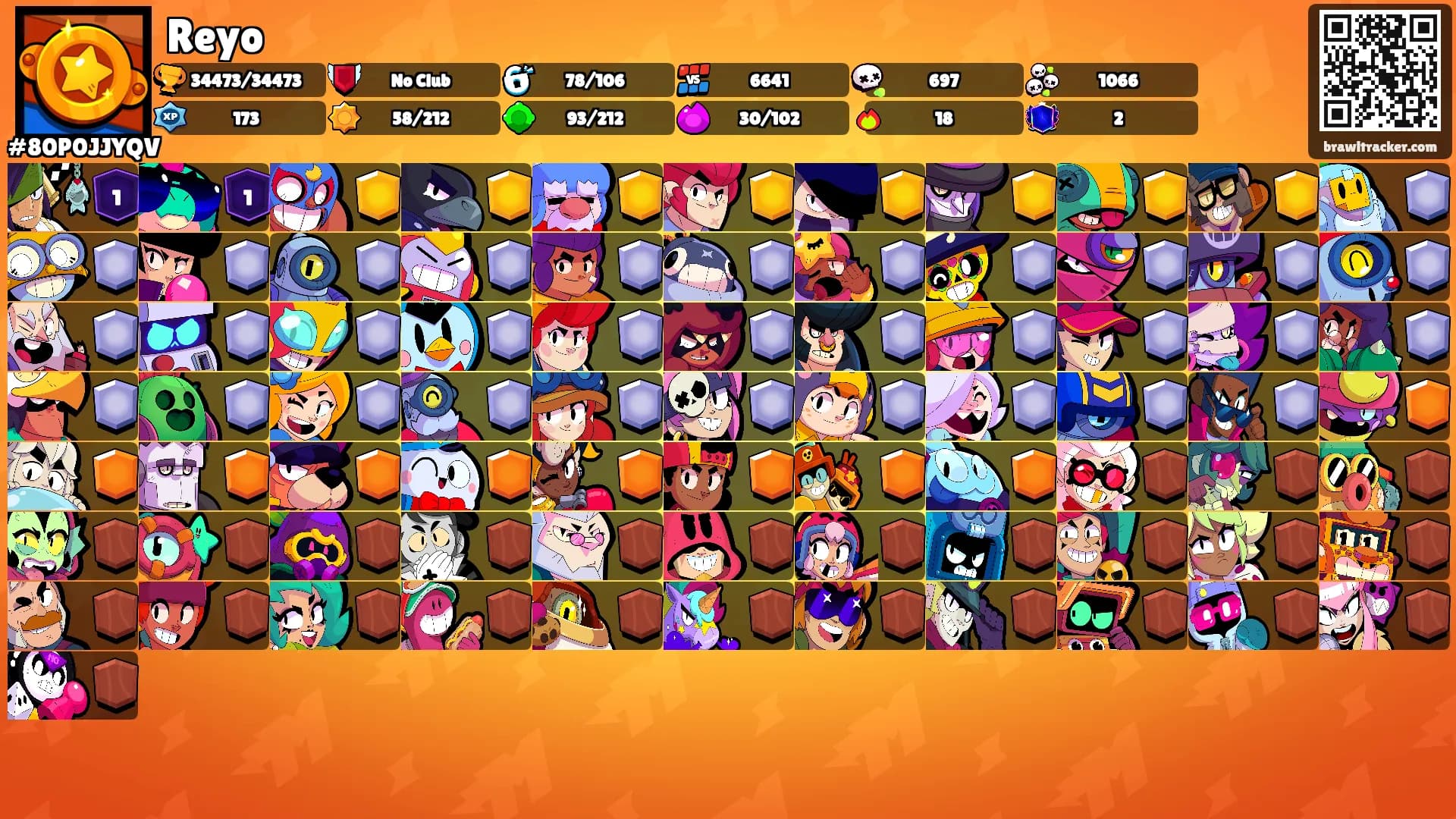 Reyo's Ranks