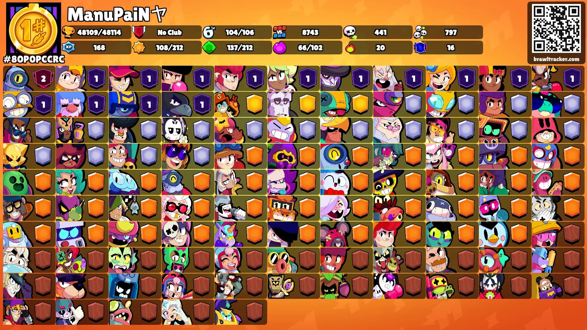 ManuPaiNヤ's Ranks