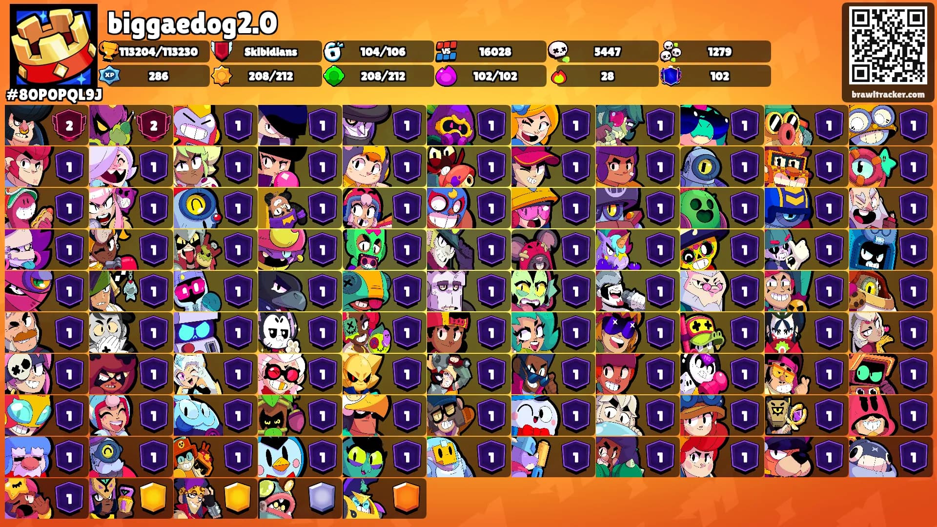 biggaedog2.0's Ranks