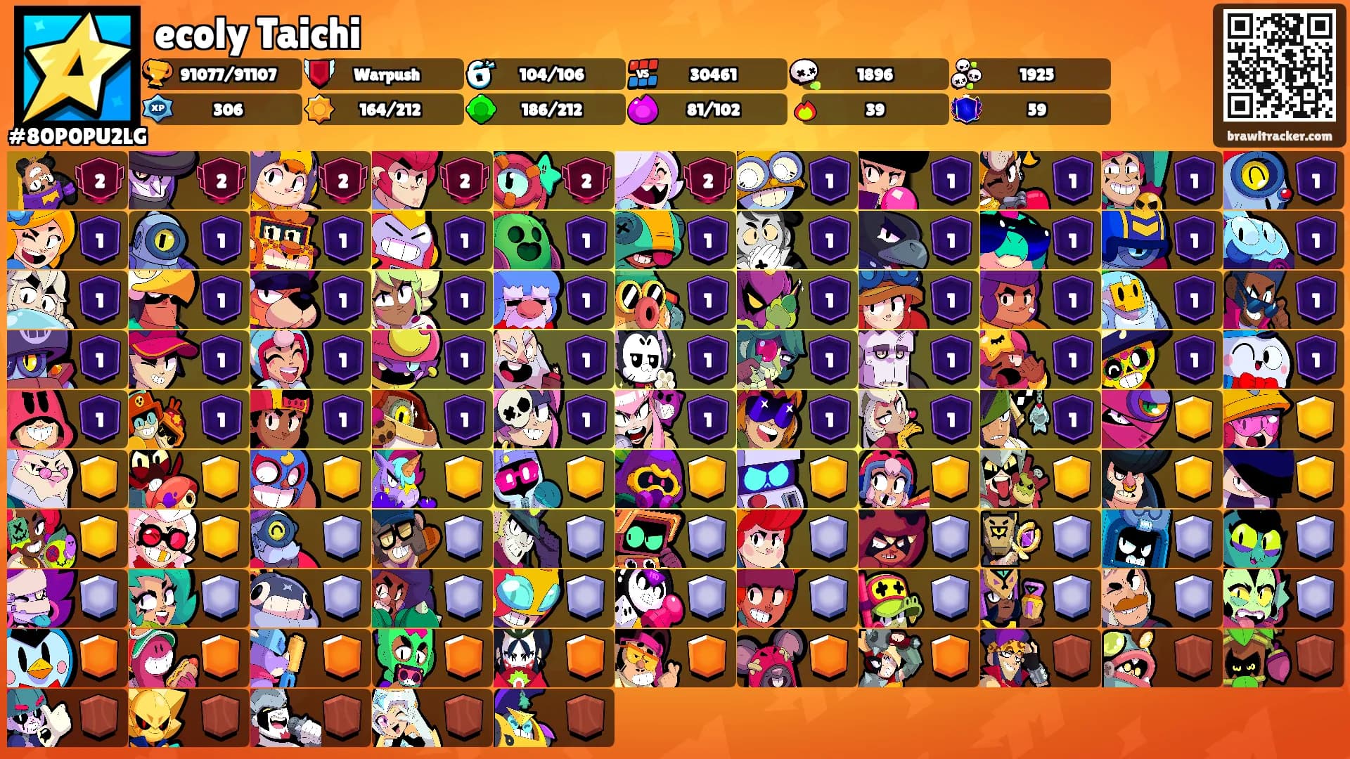 ecoly Taichi's Ranks