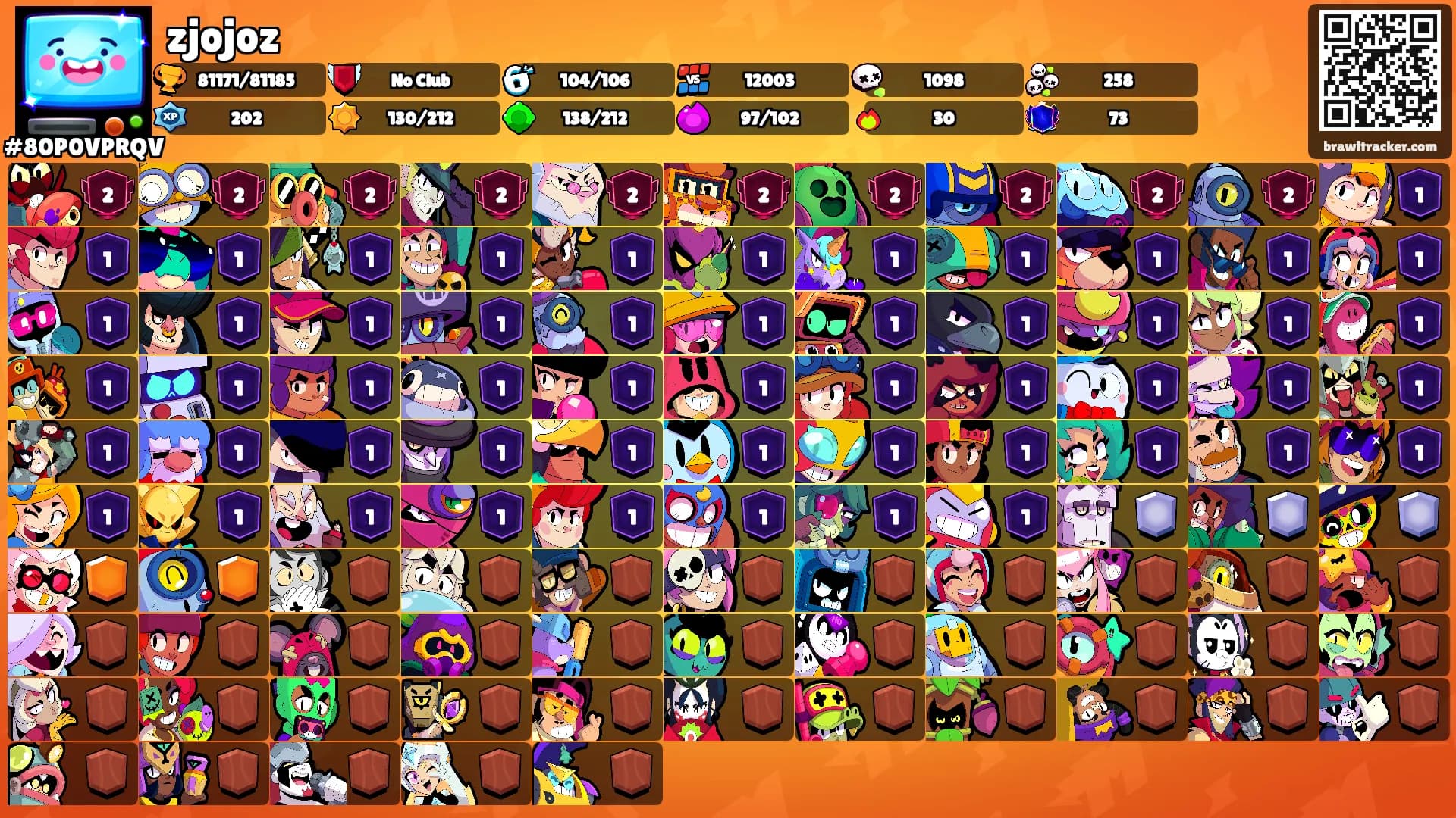 zjojoz's Ranks