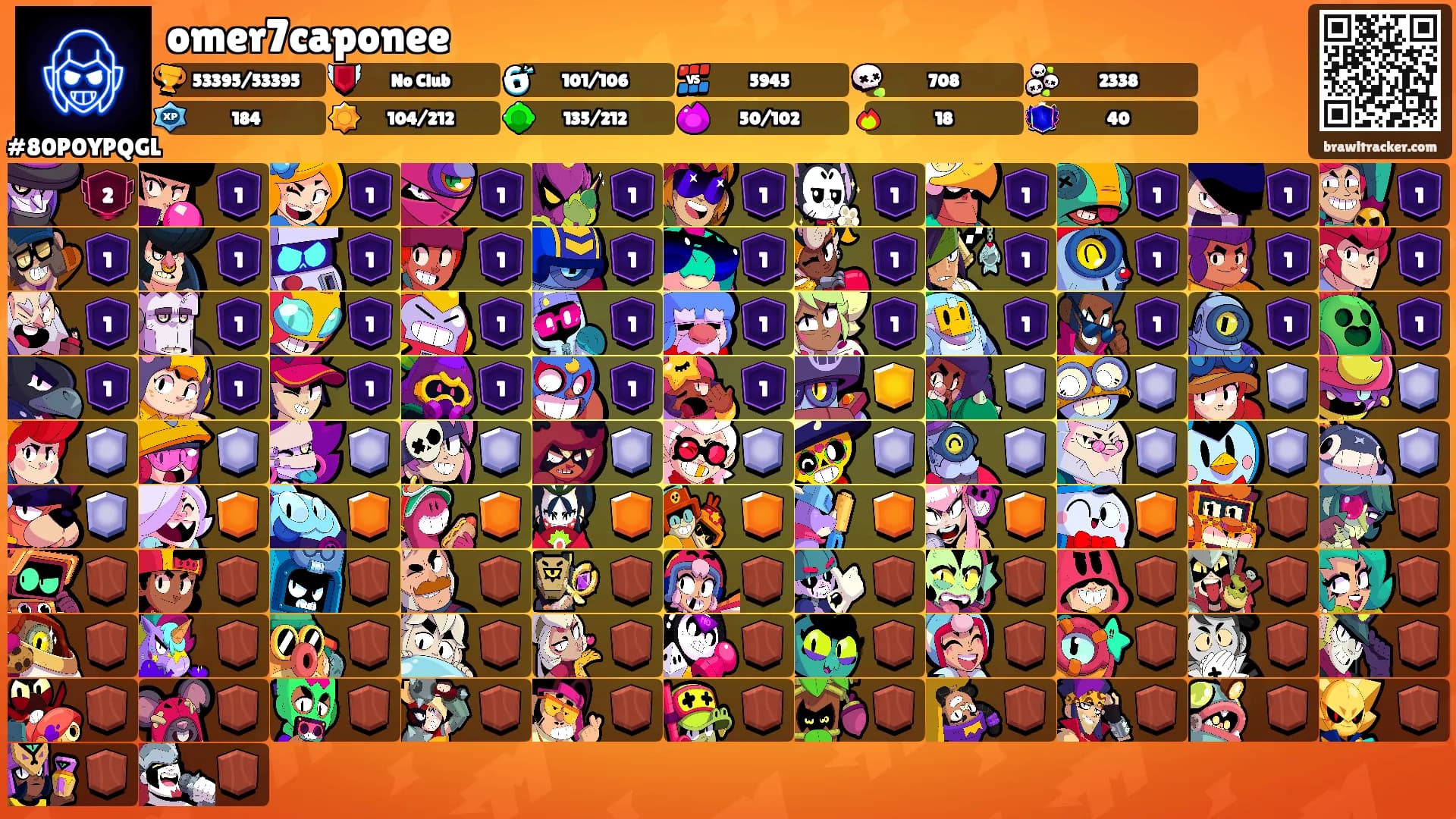 omer7caponee's Ranks
