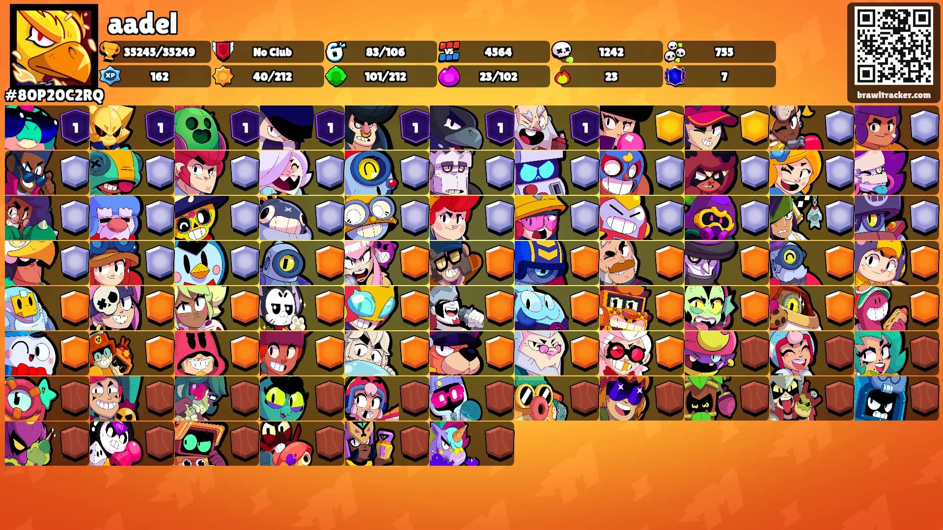 aadel's Ranks