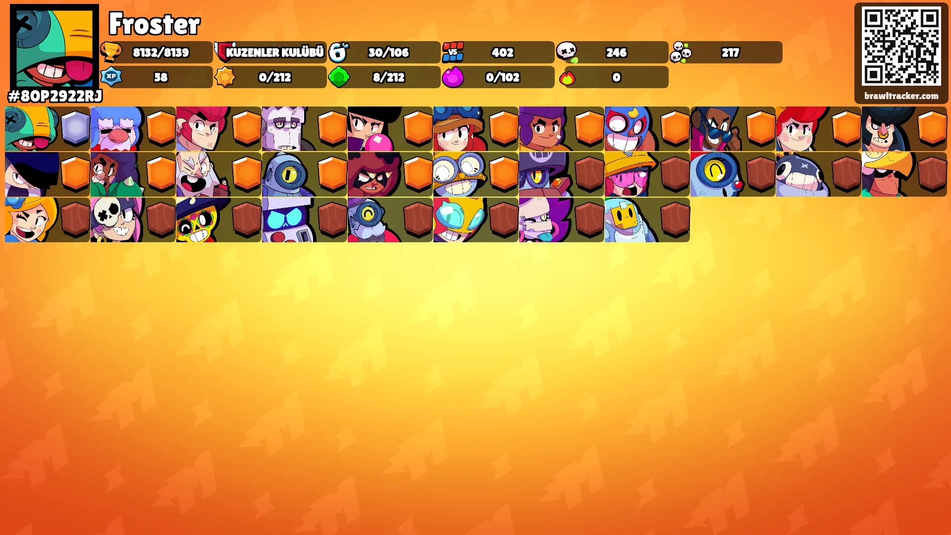 Froster's Ranks