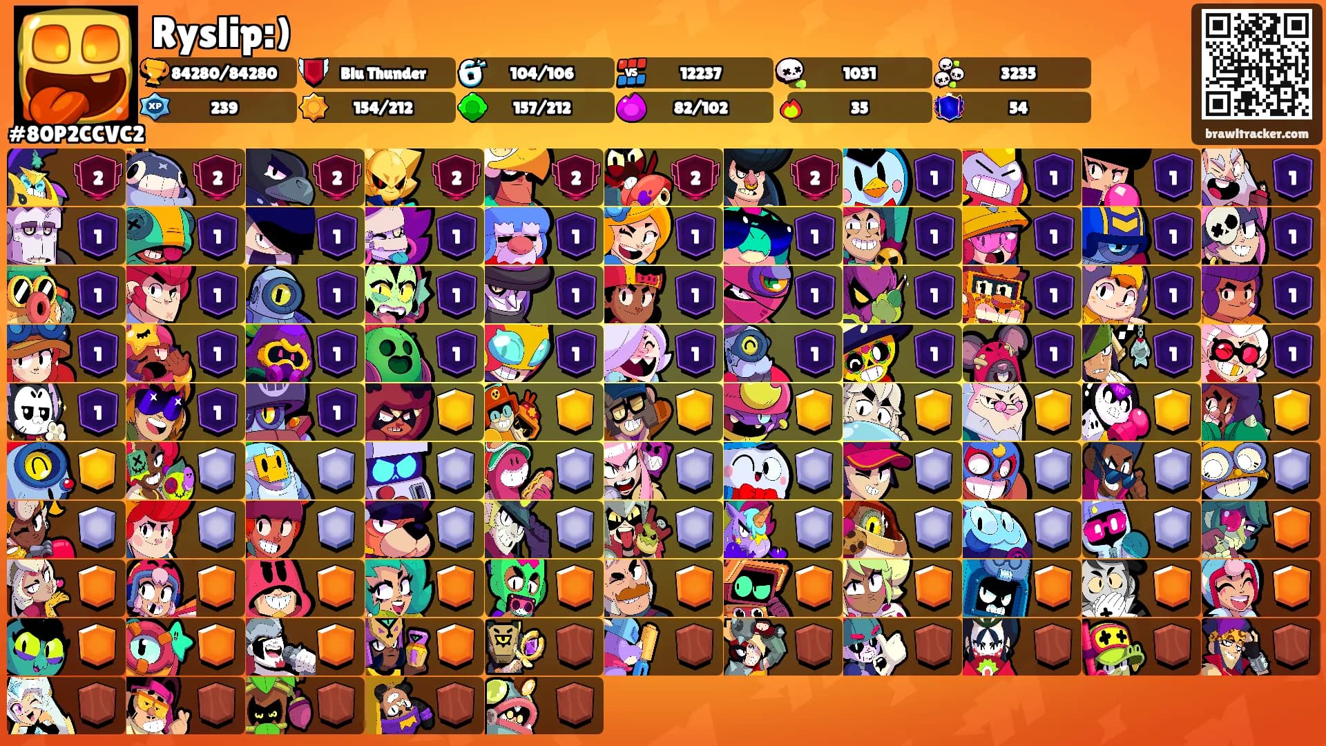 Ryslip:)'s Ranks