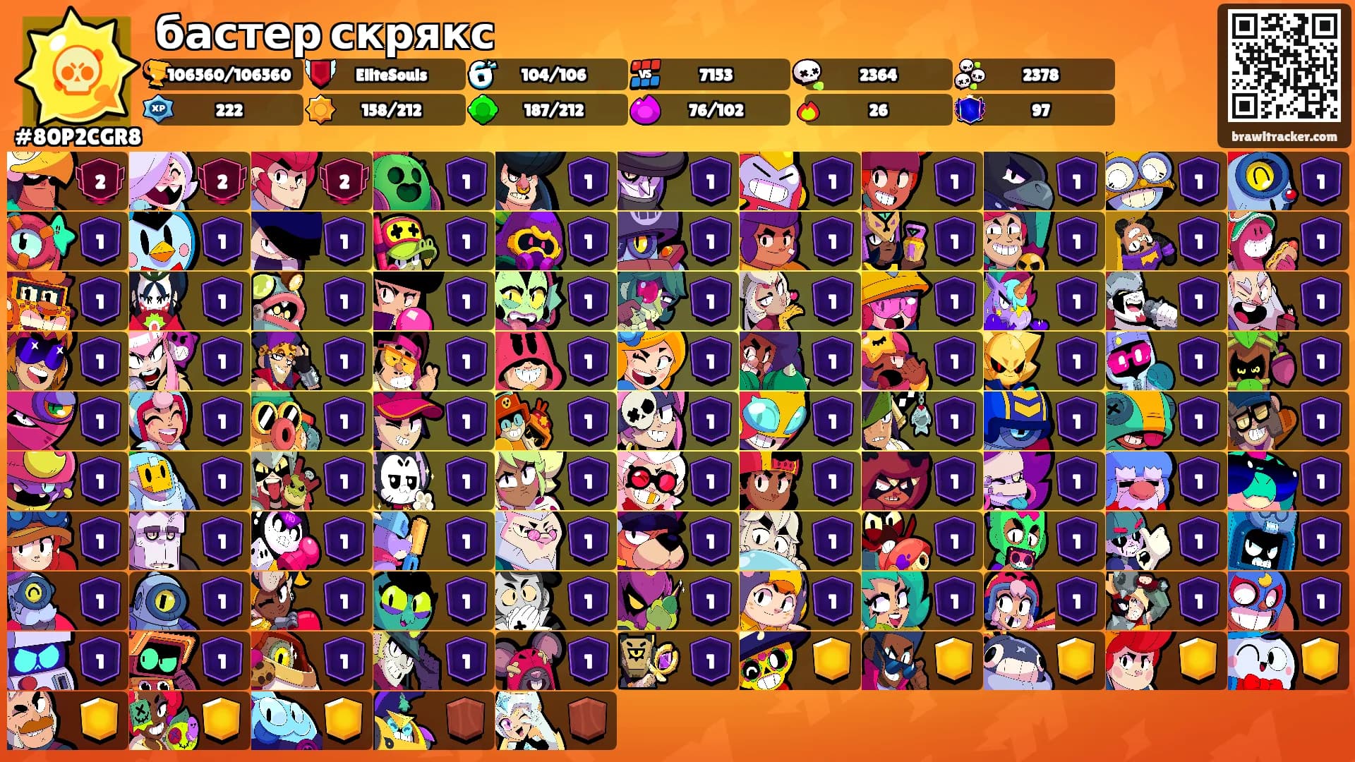 бастер скрякс's Ranks