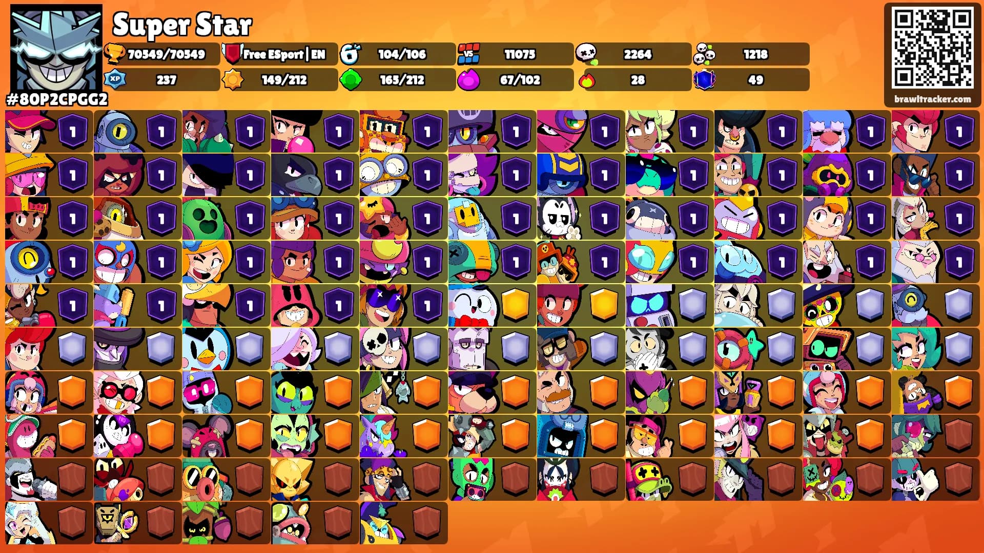 Super Star's Ranks