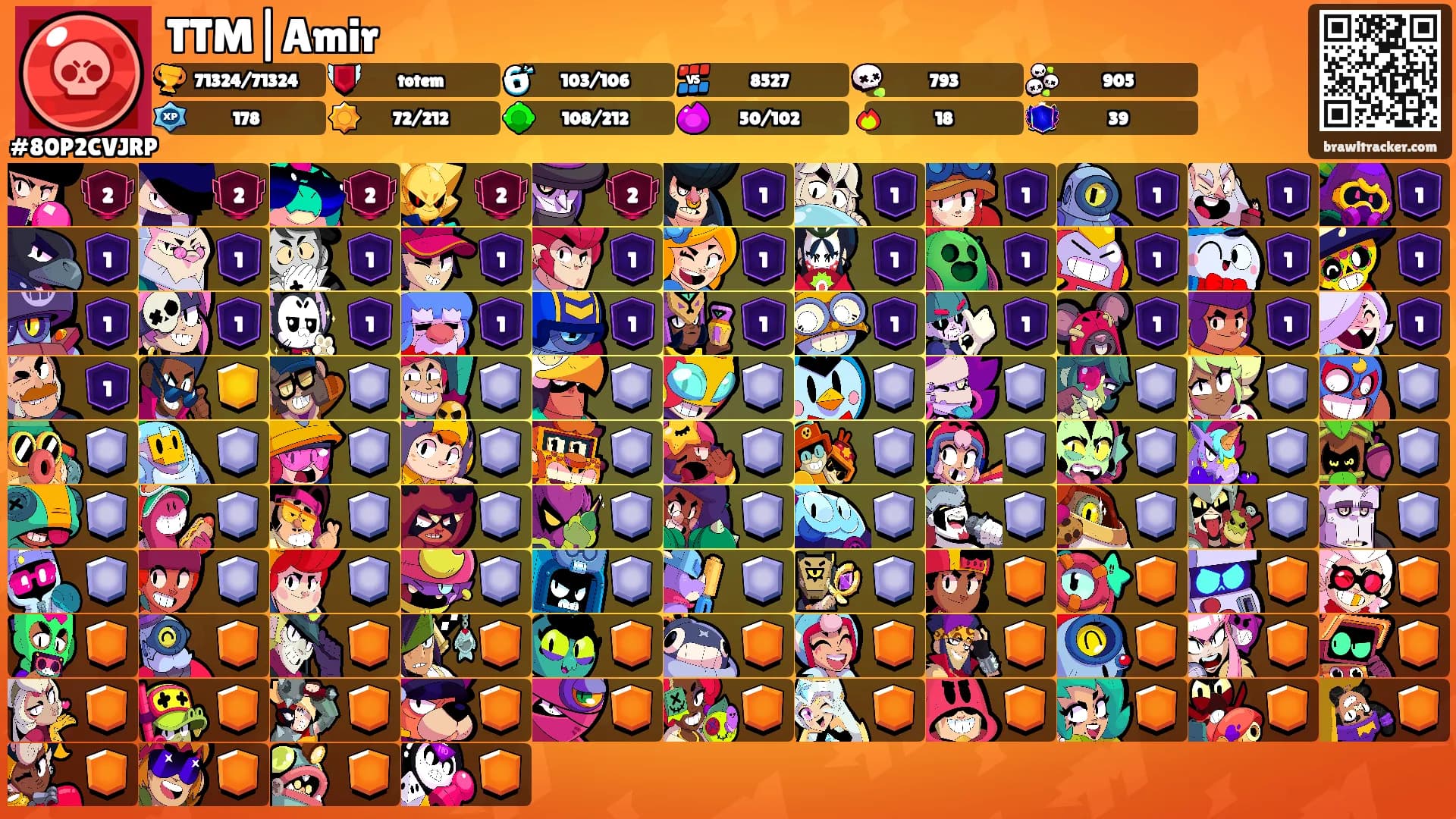 TTM|Amir's Ranks