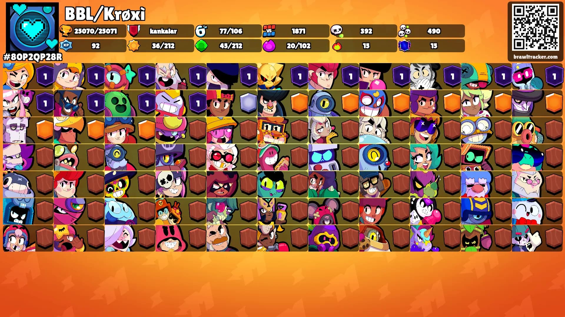 BBL/Krøxì's Ranks