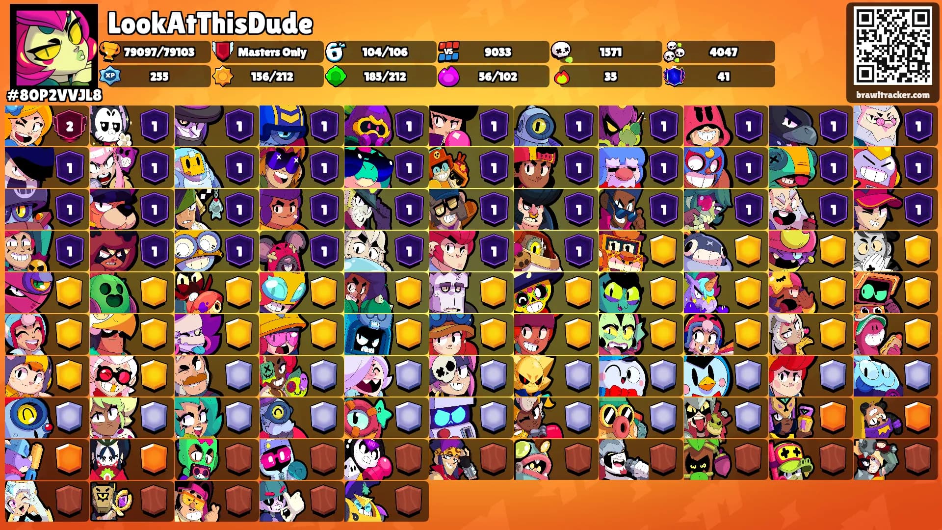 LookAtThisDude's Ranks