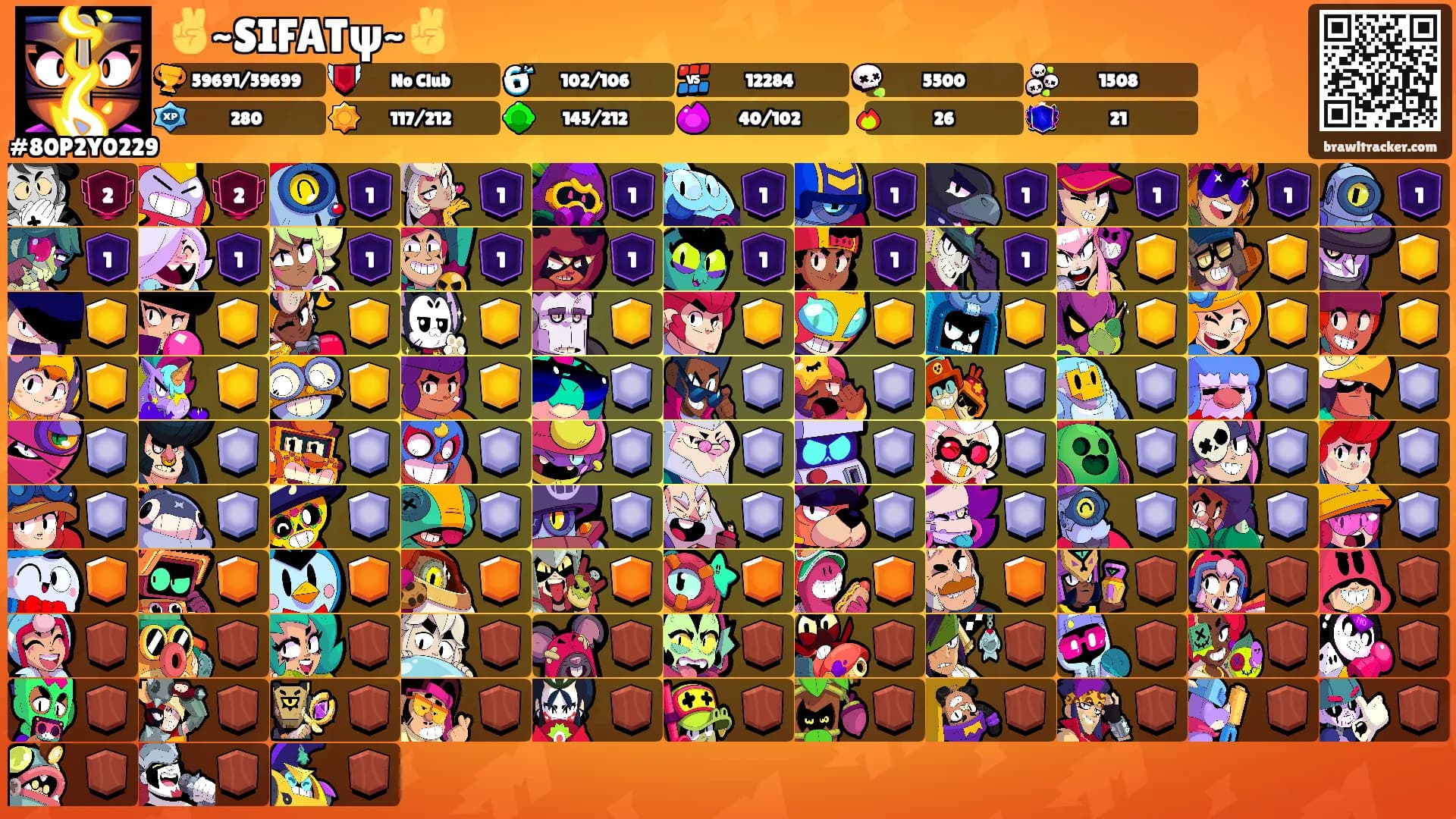 ✌️~SIFATψ~✌️'s Ranks
