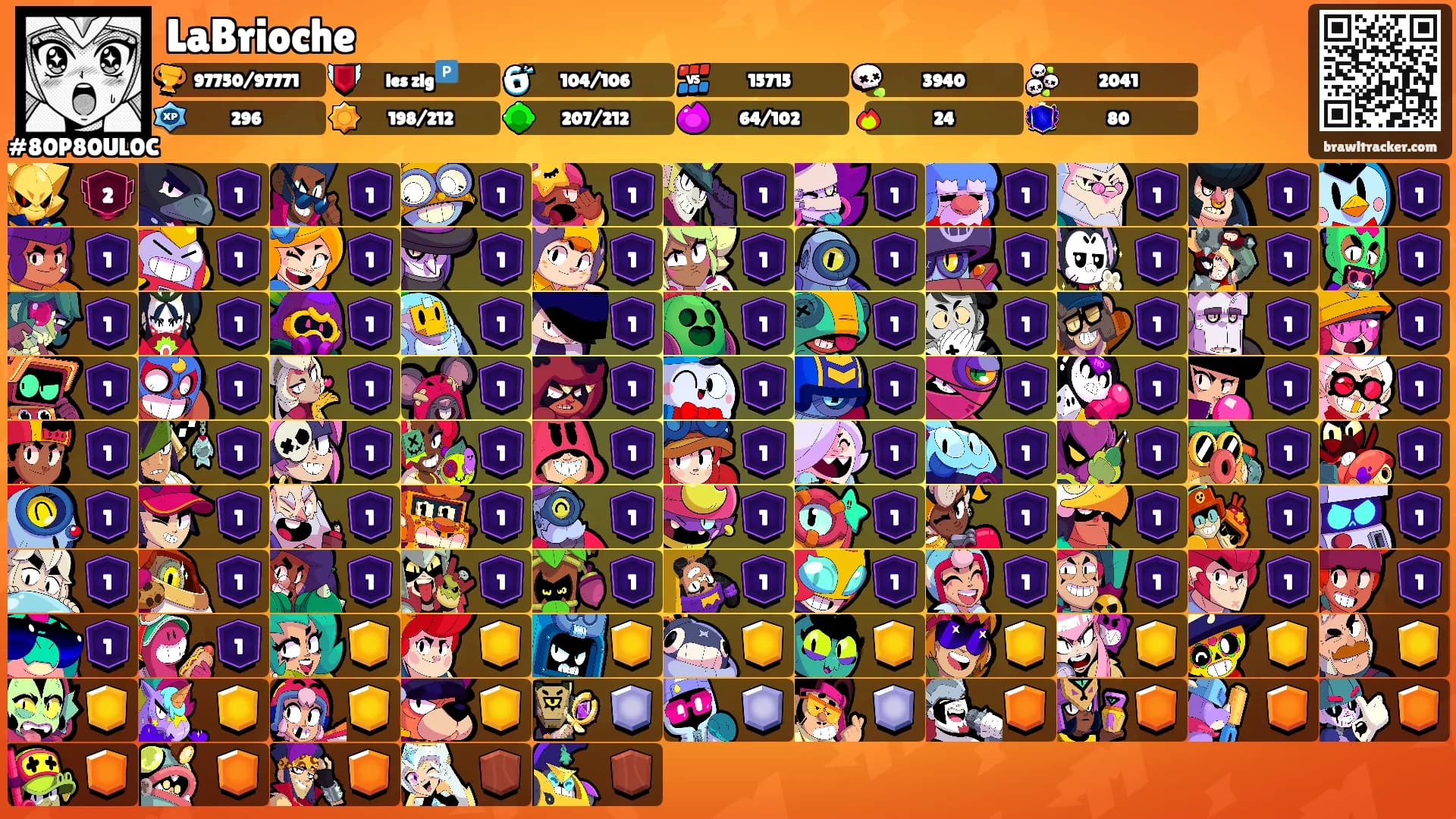 LaBrioche's Ranks