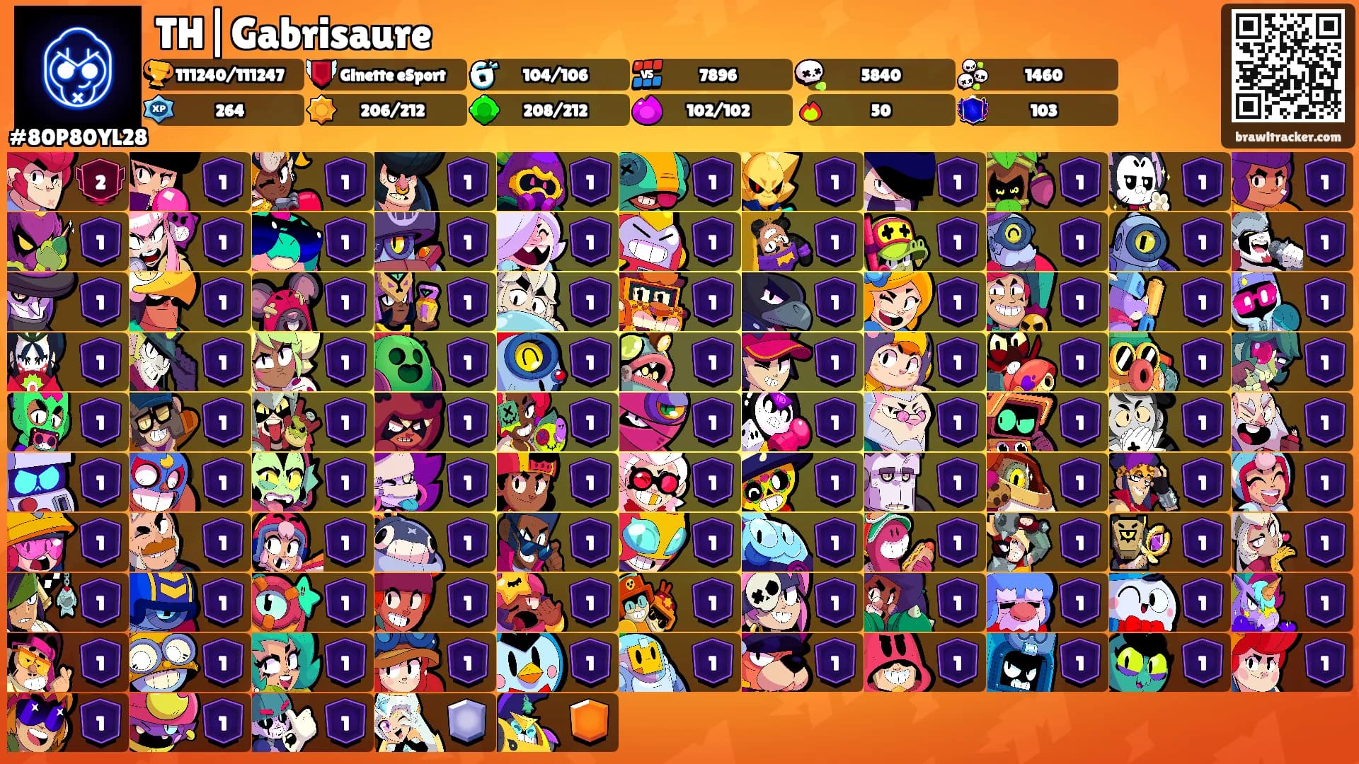 TH|Gabrisaure's Ranks