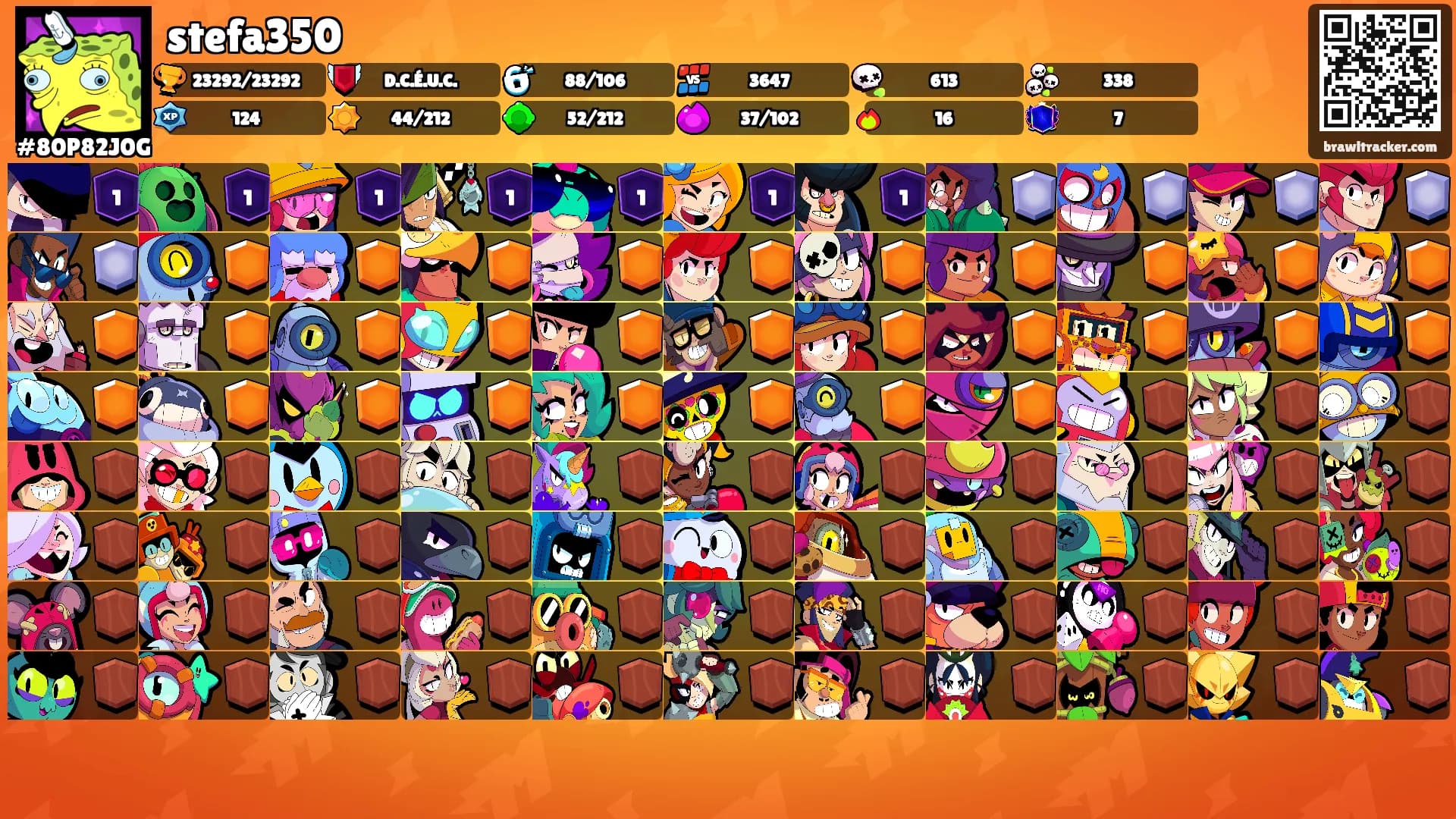 stefa350's Ranks