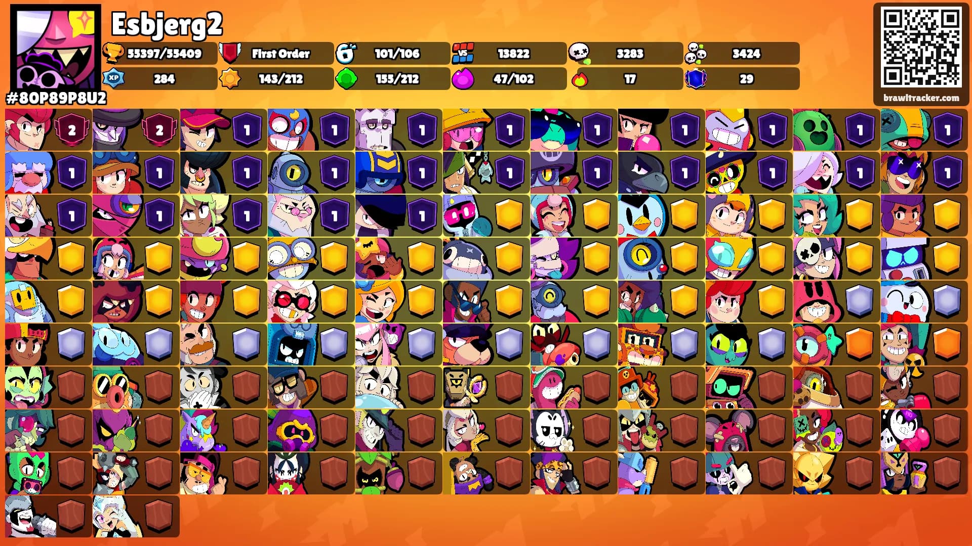 Esbjerg2's Ranks