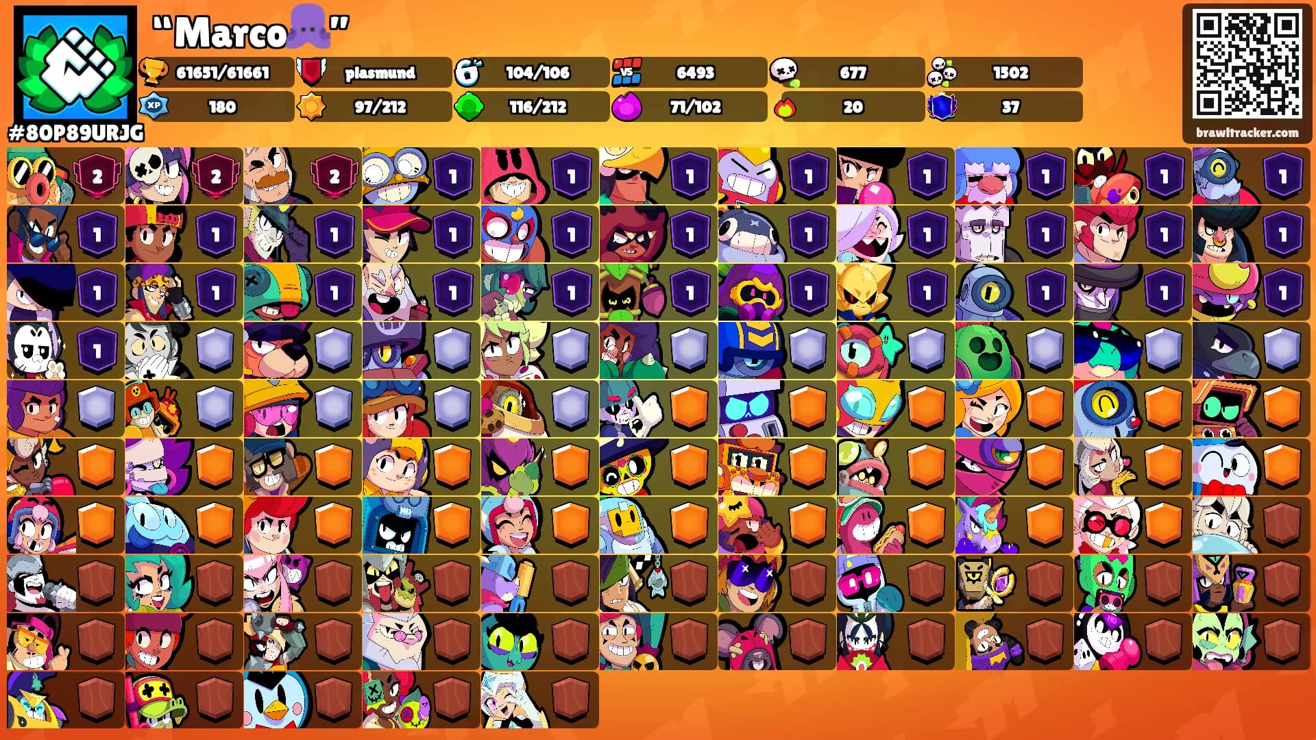 “Marco🐙”'s Ranks