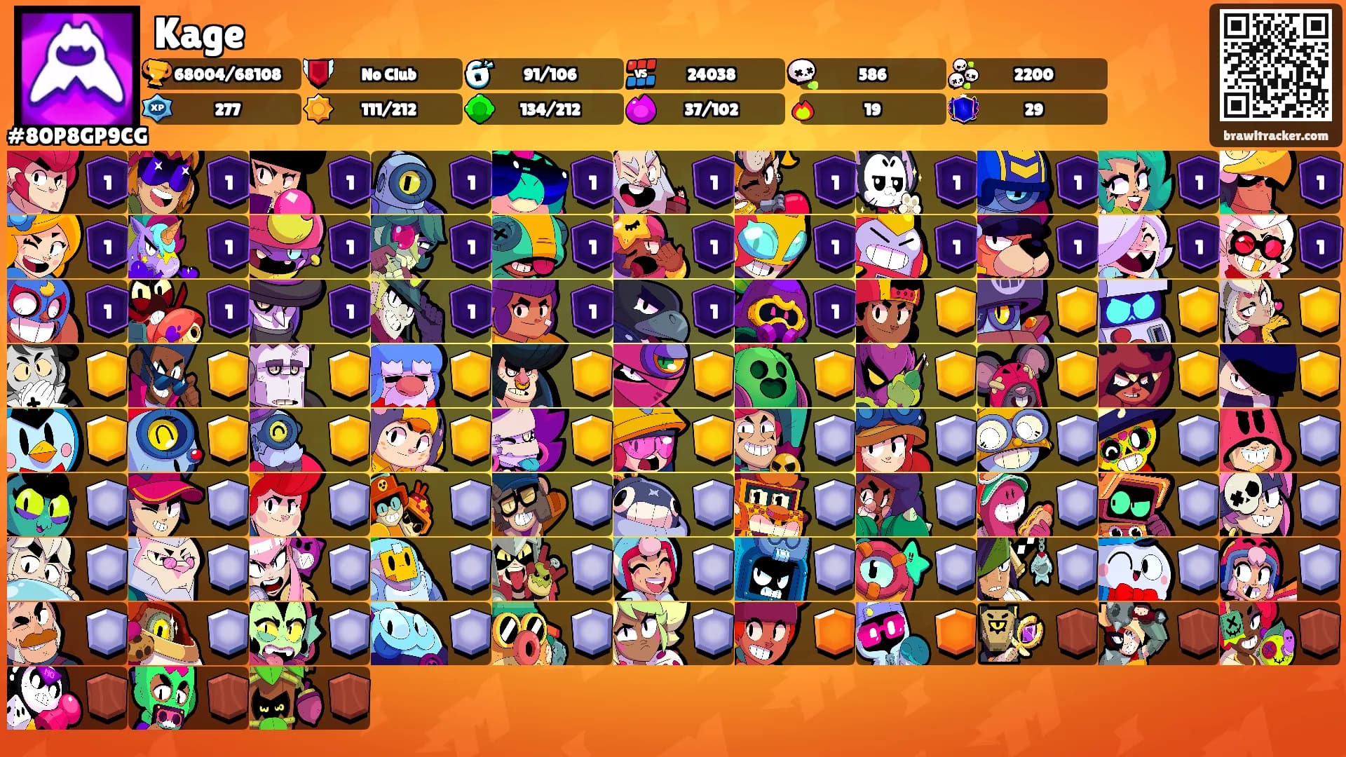 Kage's Ranks
