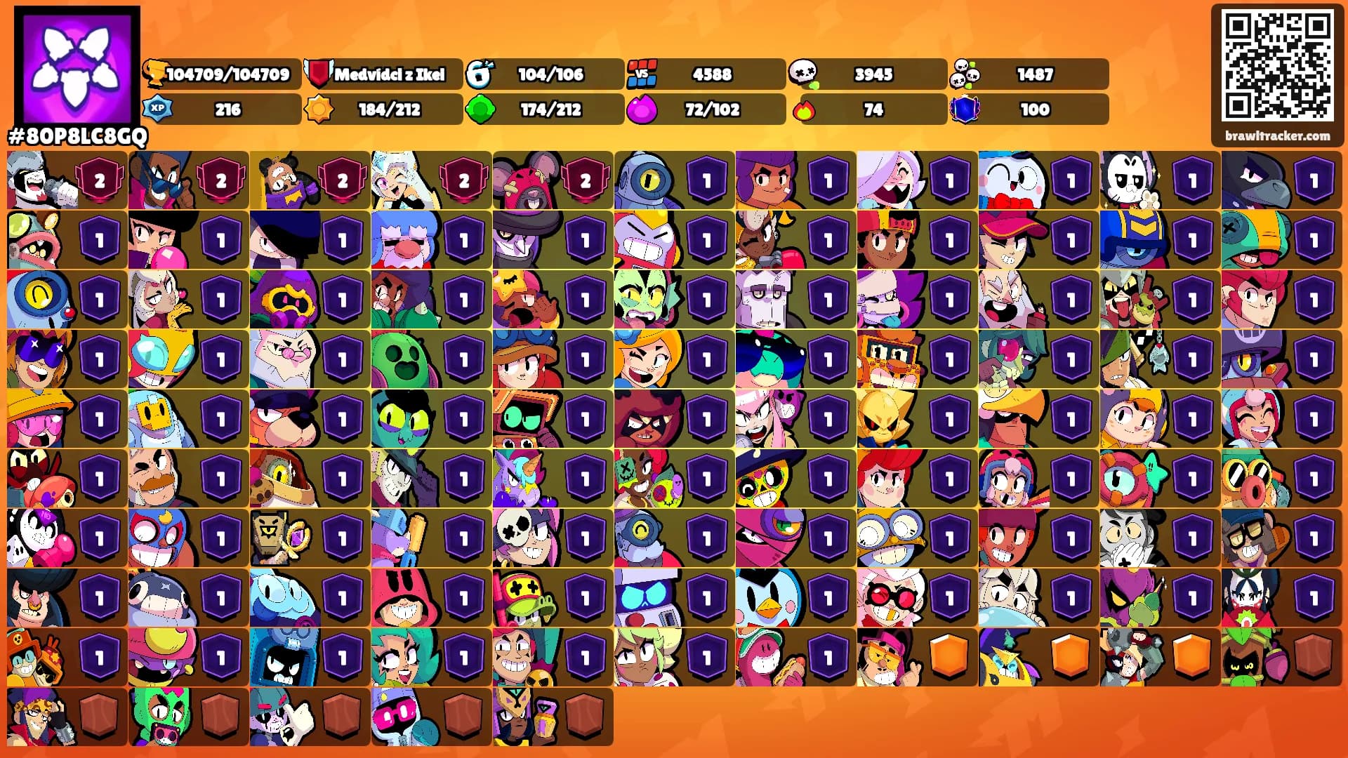 🄶🅁🄸🄵🄵🄸🅃's Ranks