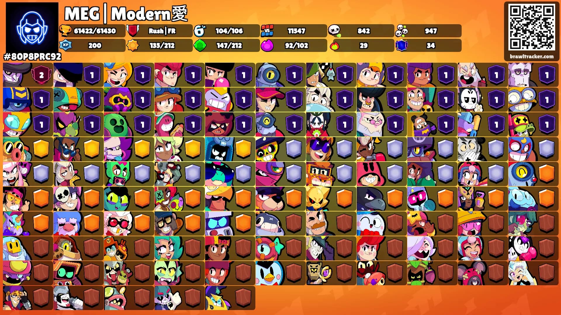 MEG|Modern愛's Ranks