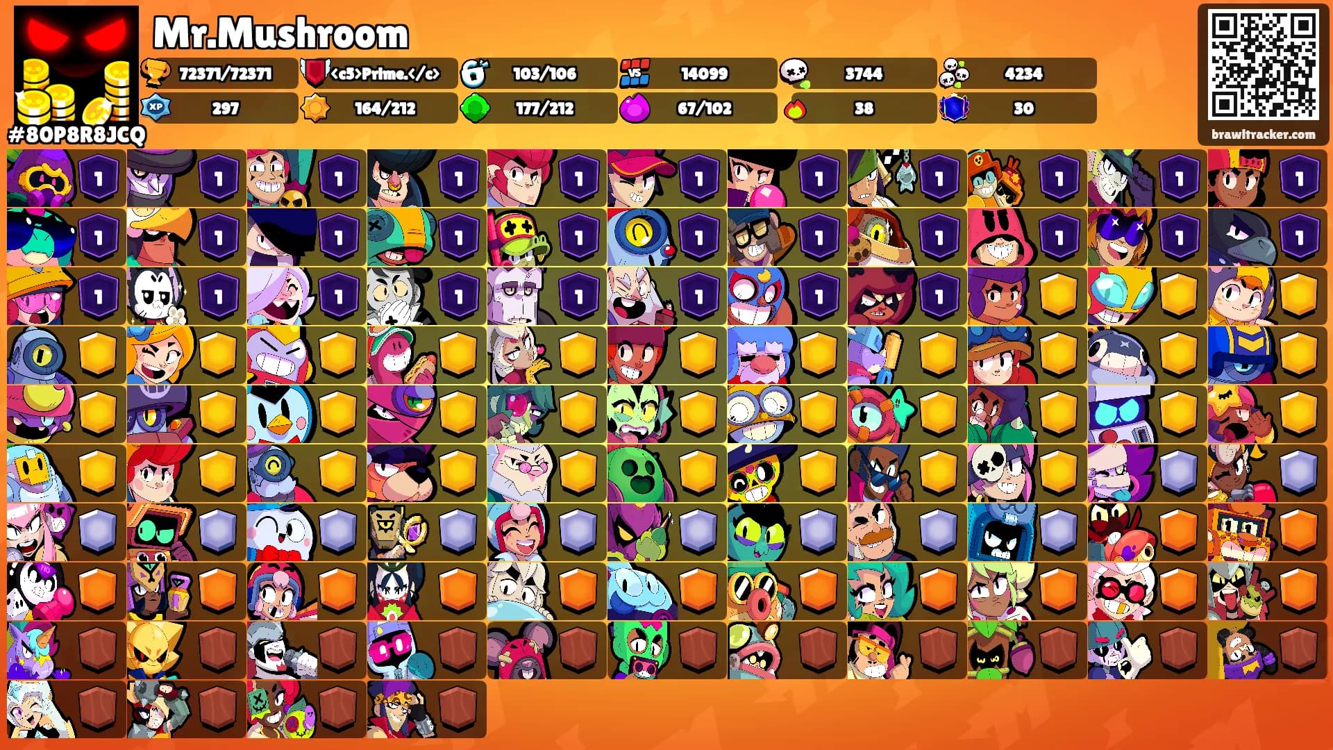 Mr.Mushroom's Ranks