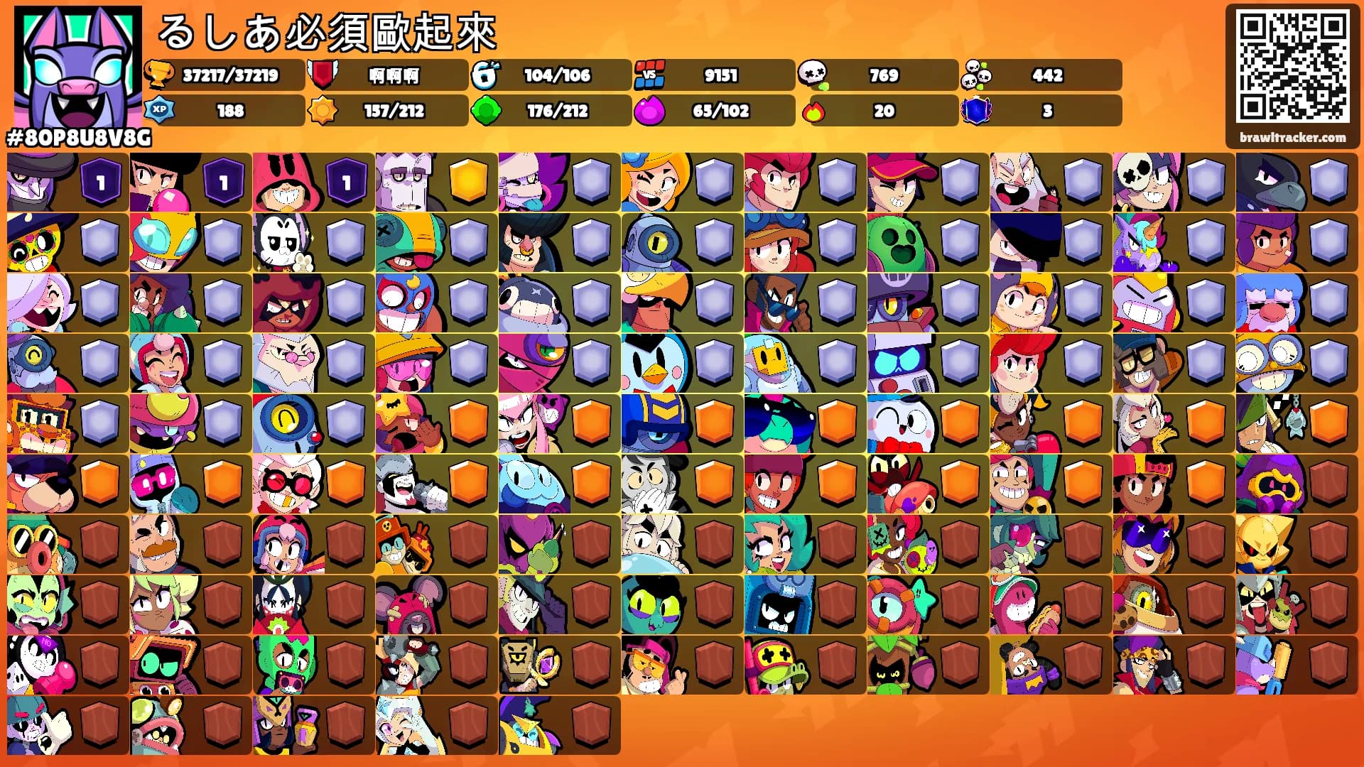 るしあ必須歐起來's Ranks