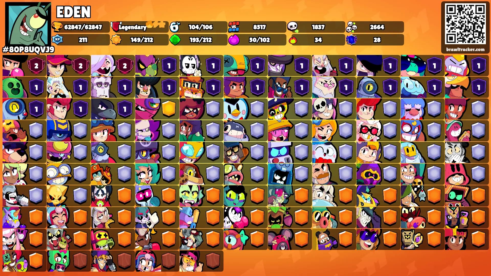 EDEN's Ranks