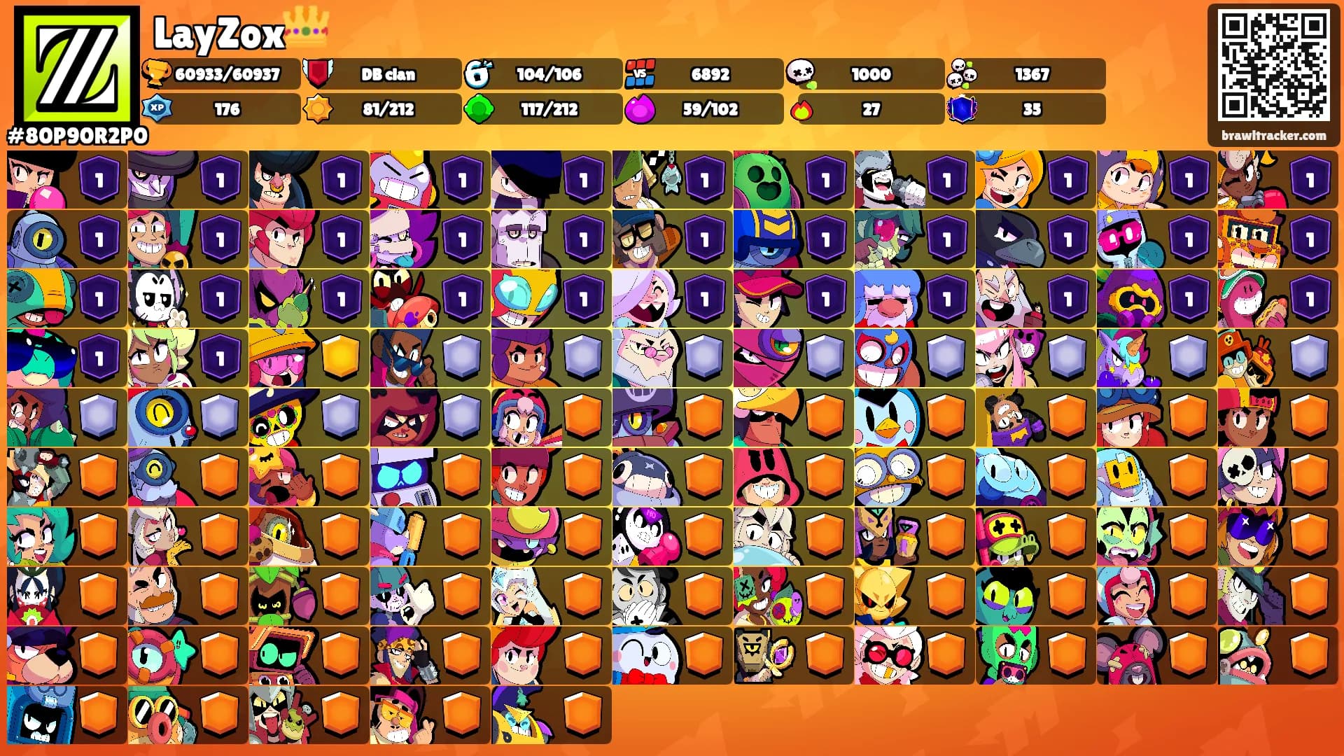 LayZox👑's Ranks