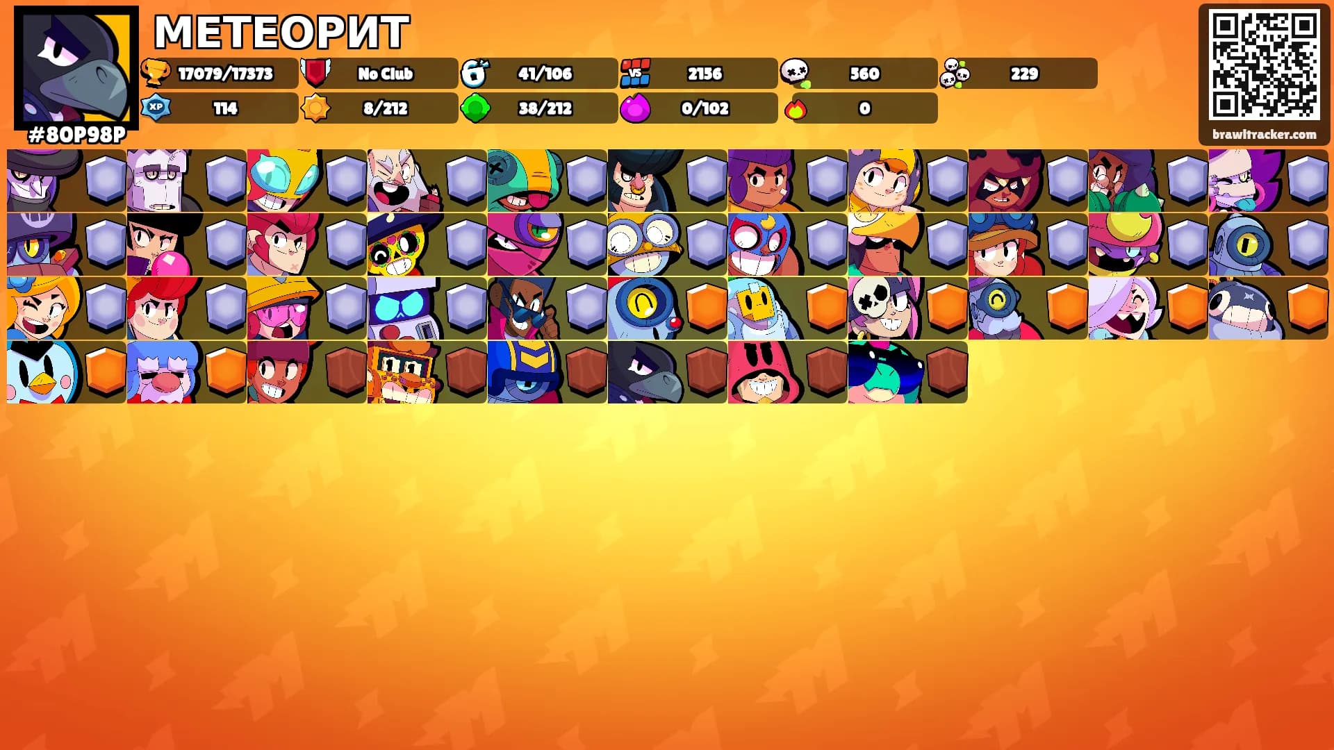 МЕТЕОРИТ's Ranks