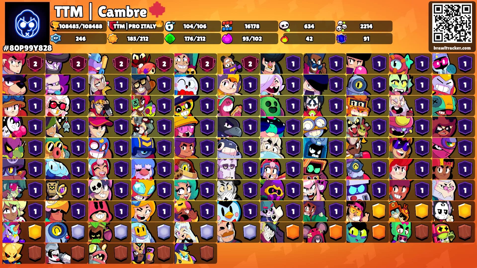 TTM | Cambre 🍁's Ranks