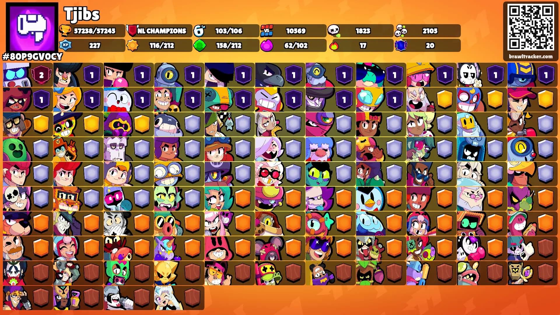 Tjibs's Ranks